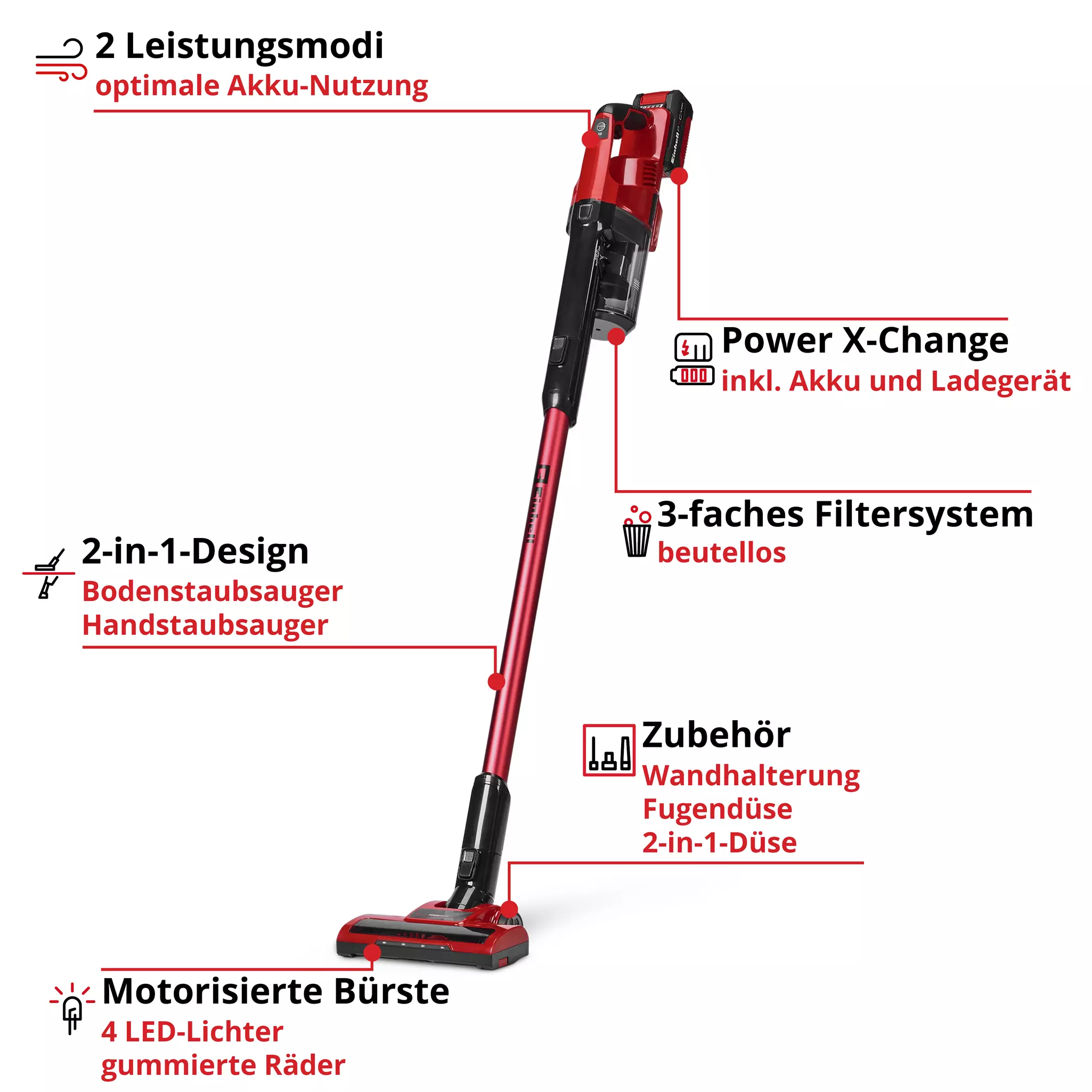 einhell-expert-cordless-handstick-vacuum-cleaner-2347187-key_feature_image-001