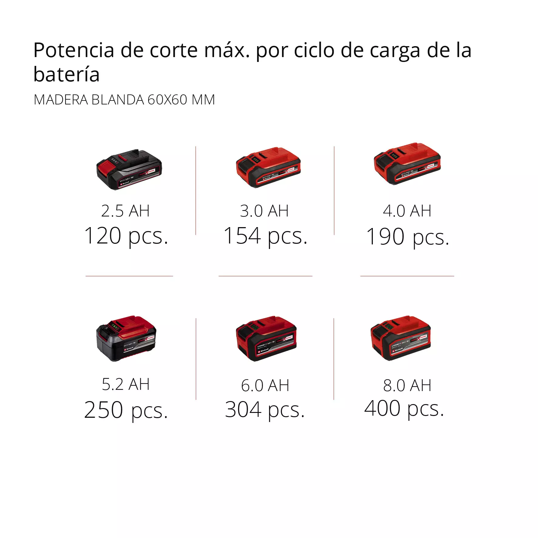 einhell-expert-cordless-mitre-saw-4300890-pxc_matrix-001