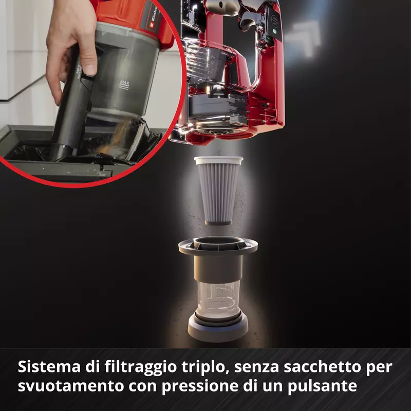 Aspirapolvere Portatile Senza Fili Alrigon, Compatibile Con Batterie Milwaukee M18, Con Filtri HEPA