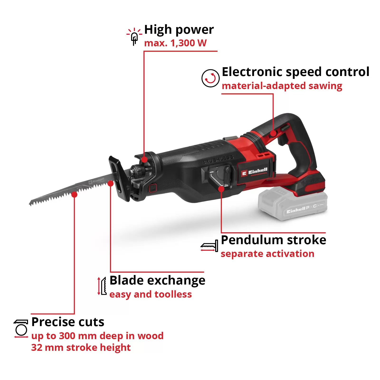 einhell-professional-cordless-all-purpose-saw-3001423-key_feature_image-001