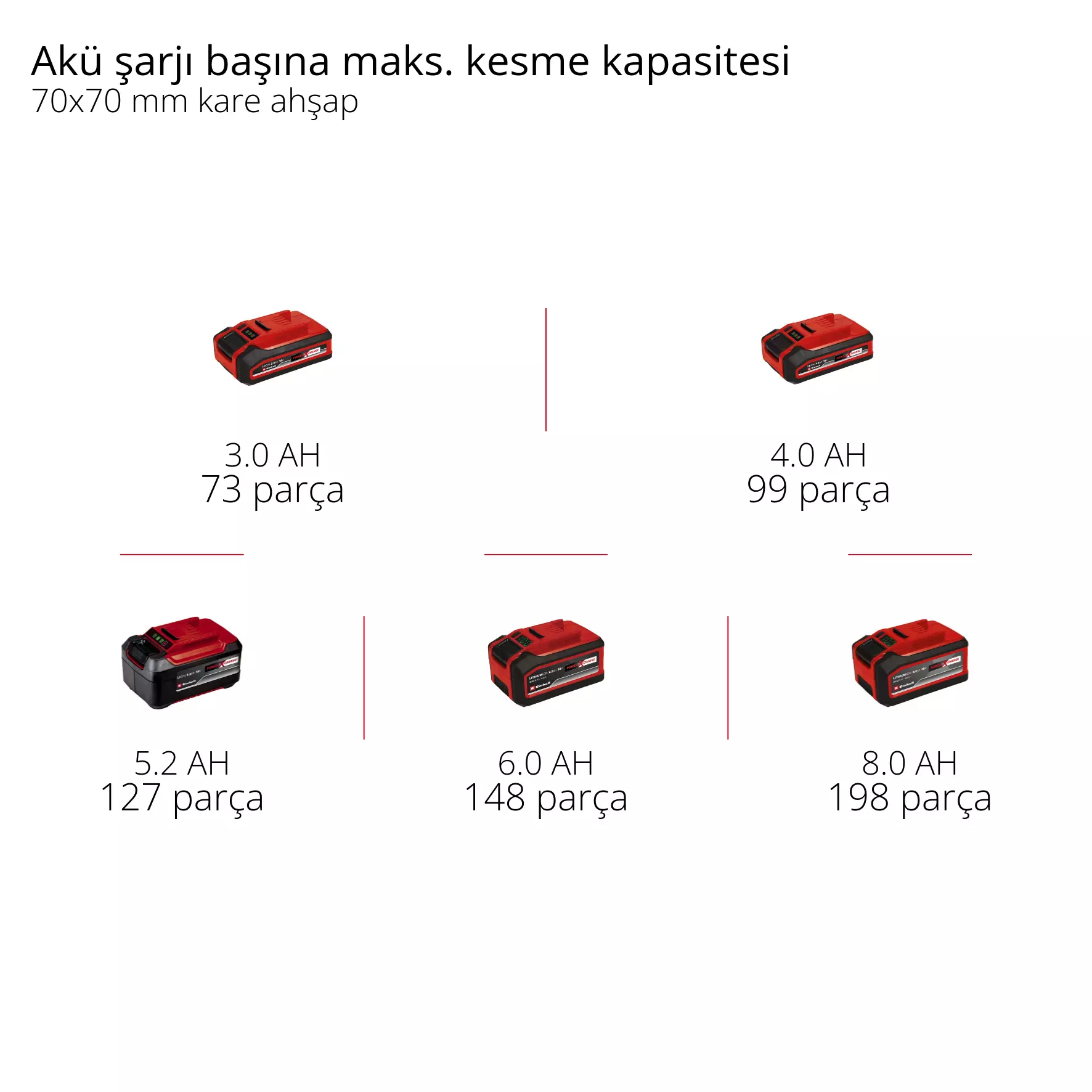 einhell-professional-cl-pole-mounted-powered-pruner-3410971-pxc_matrix-001