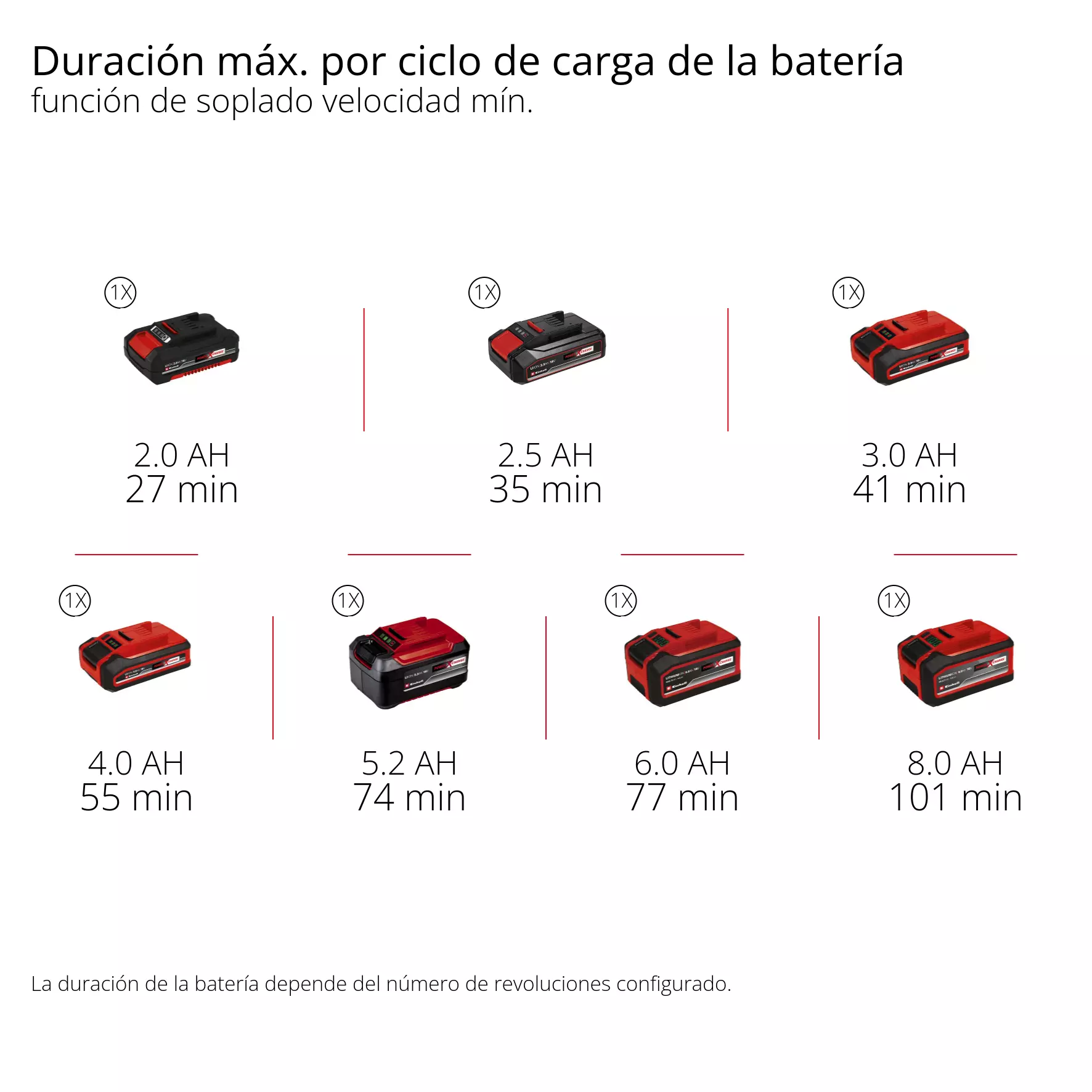 einhell-expert-cordless-blower-3408045-pxc_matrix-002