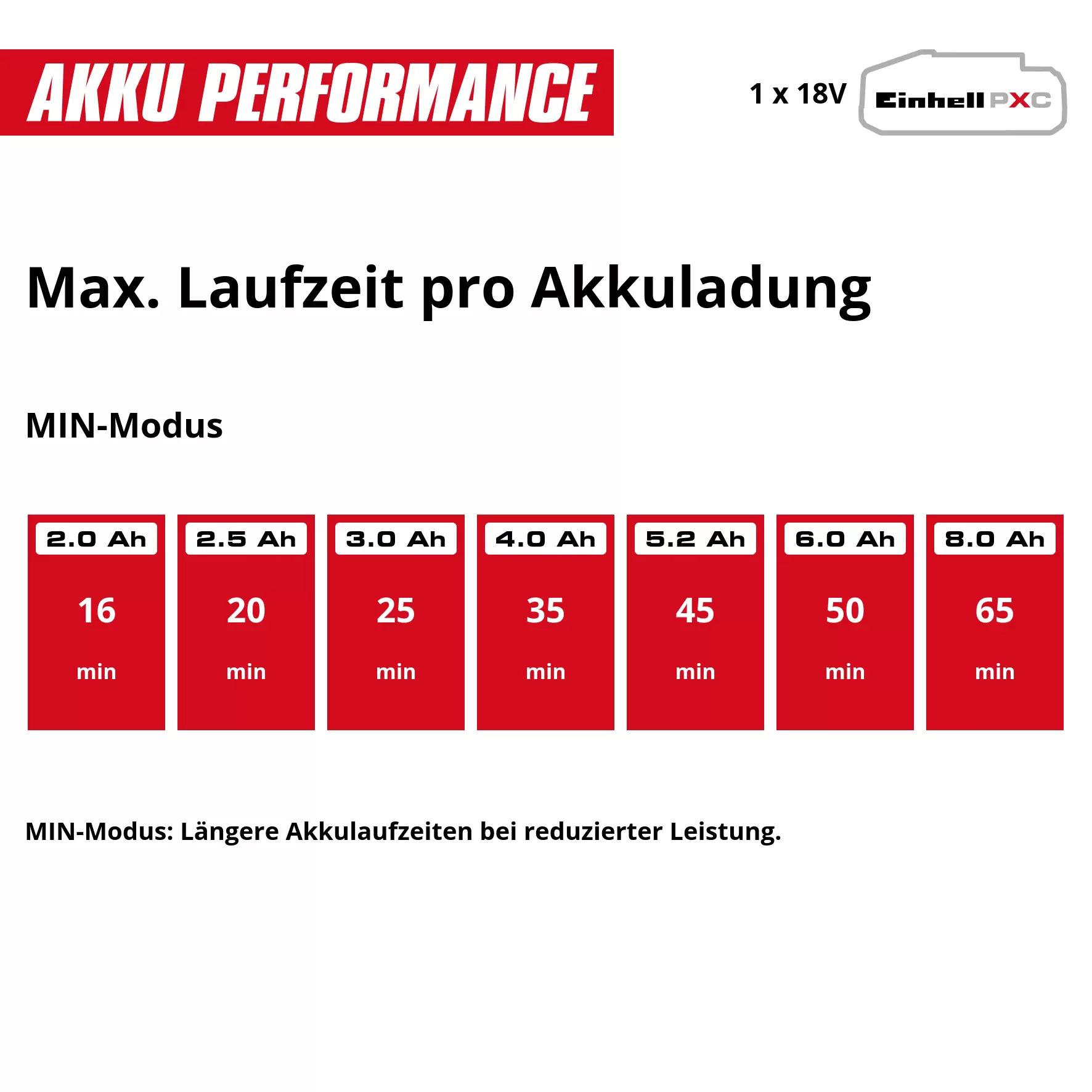 einhell-expert-cordlhandstick-vacuum-cleaner-2347226-pxc_matrix-001