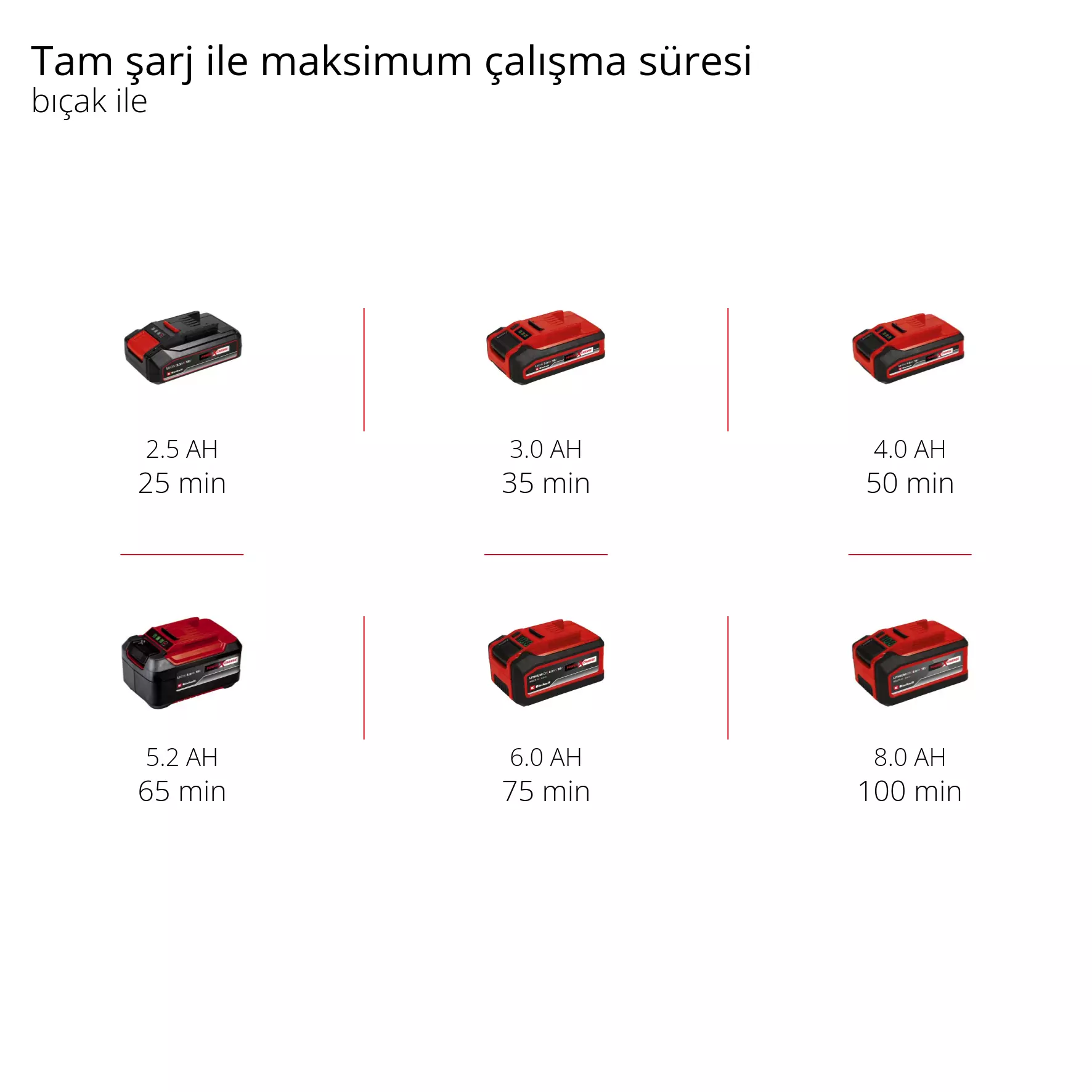 einhell-expert-cordless-scythe-3411310-pxc_matrix-002