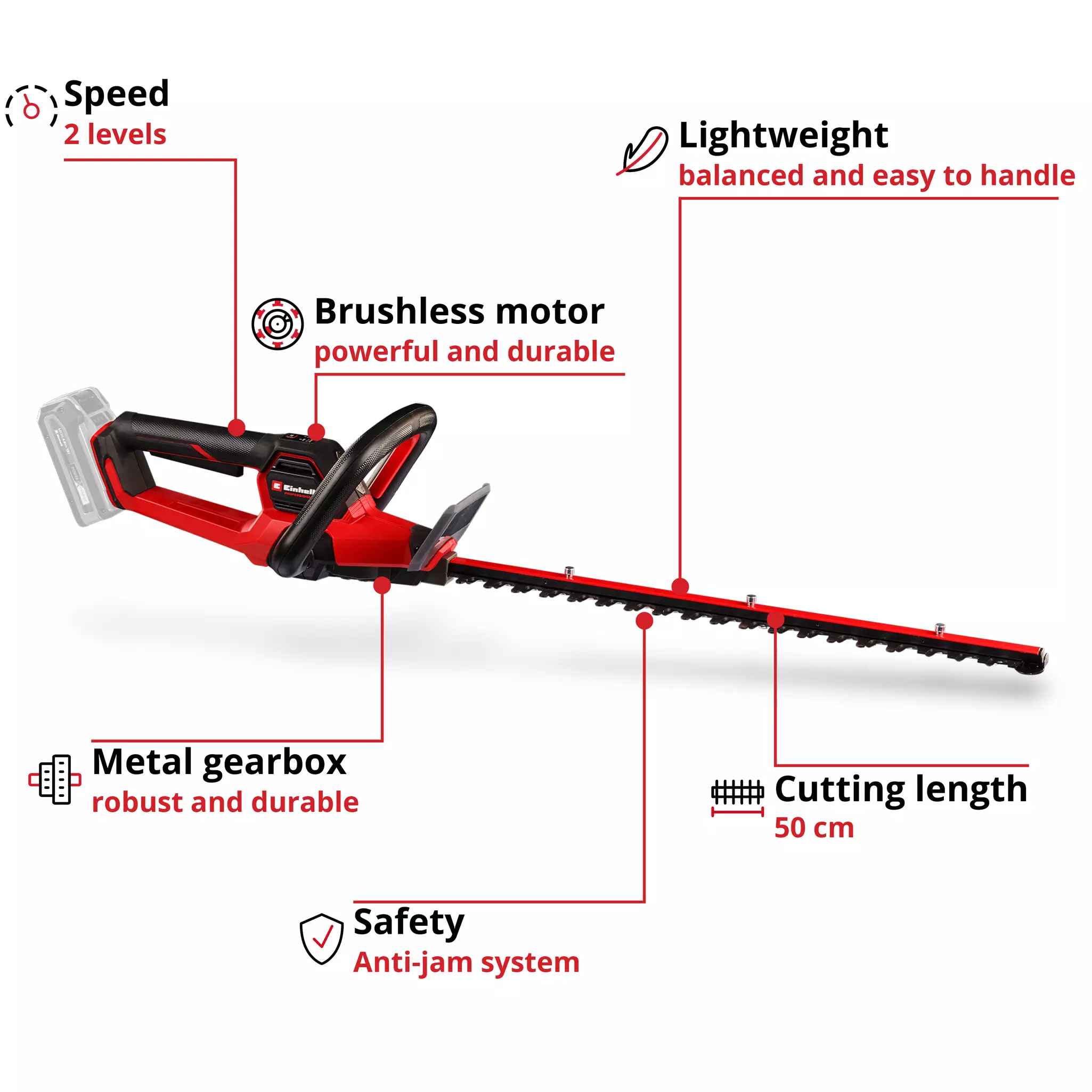 einhell-professional-cordless-hedge-trimmer-3410950-key_feature_image-001