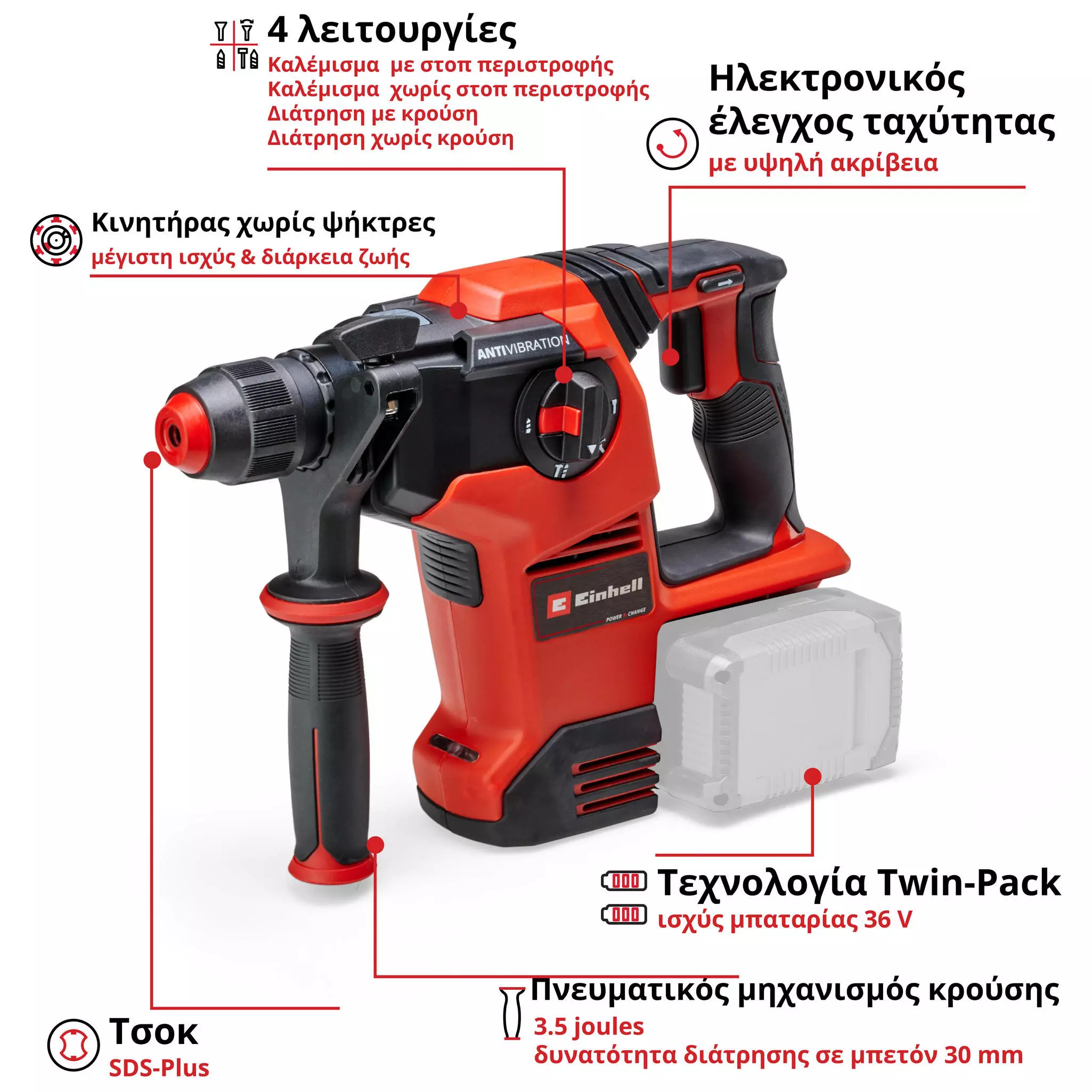 einhell-professional-cordless-rotary-hammer-4513983-key_feature_image-001