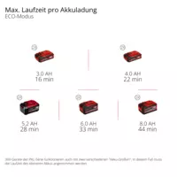 einhell-expert-cordl-wet-dry-vacuum-cleaner-2347170-pxc_matrix-001