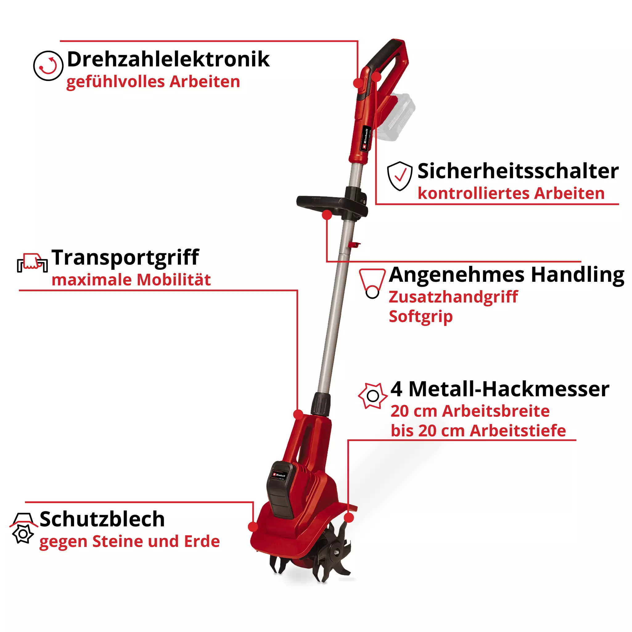 einhell-expert-cordless-tiller-3431210-key_feature_image-002