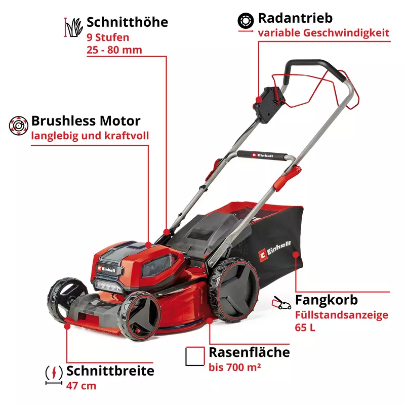 einhell-professional-cordless-lawn-mower-3413310-key_feature_image-001