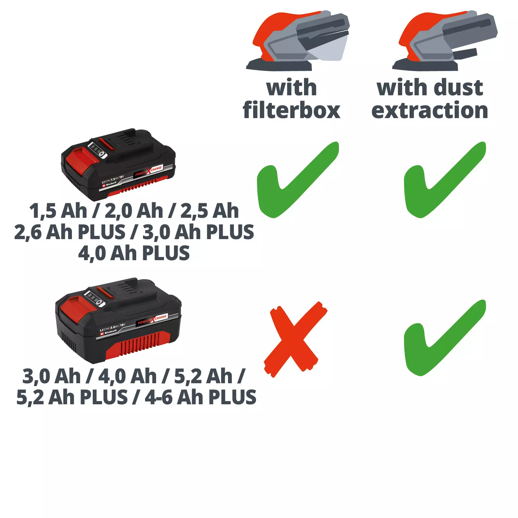 einhell-classic-cordless-multiple-sander-4514093-detail_image-004