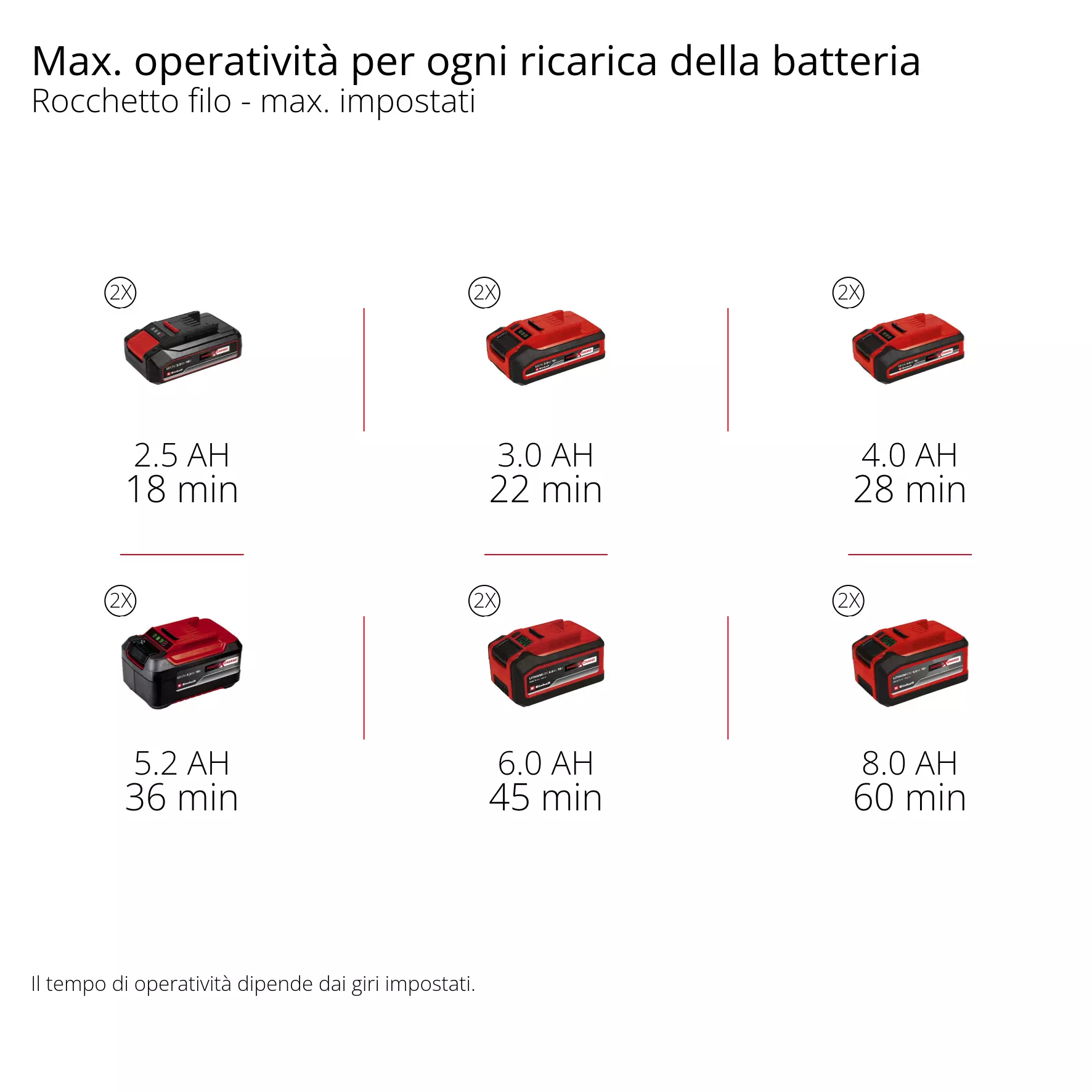einhell-professional-cordless-scythe-3411345-pxc_matrix-003