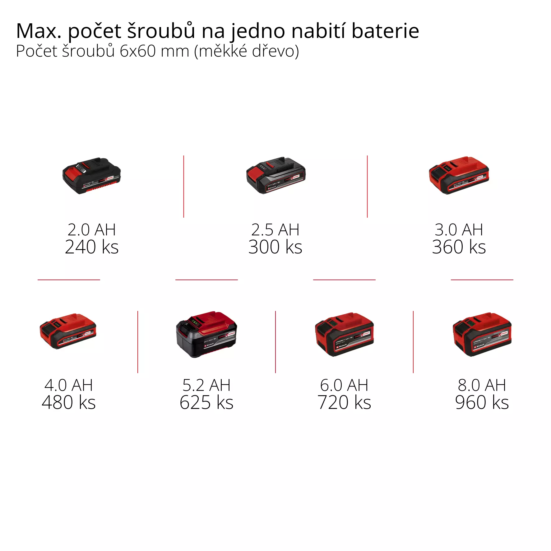 einhell-expert-cordless-impact-drill-4514220-pxc_matrix-001