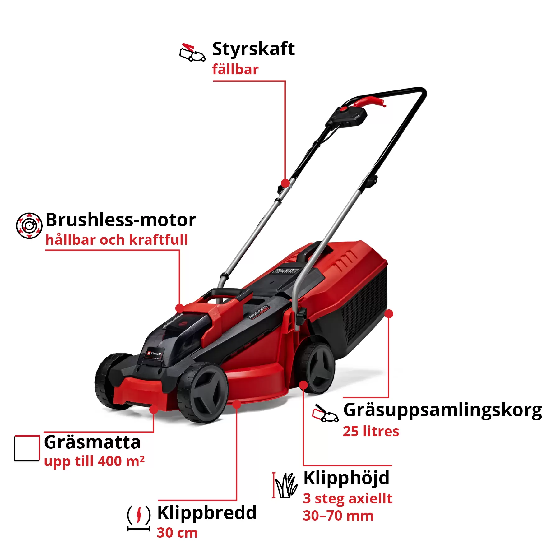 einhell-expert-cordless-lawn-mower-3413157-key_feature_image-001