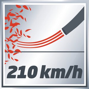 GE-CL 18 Li Kit B