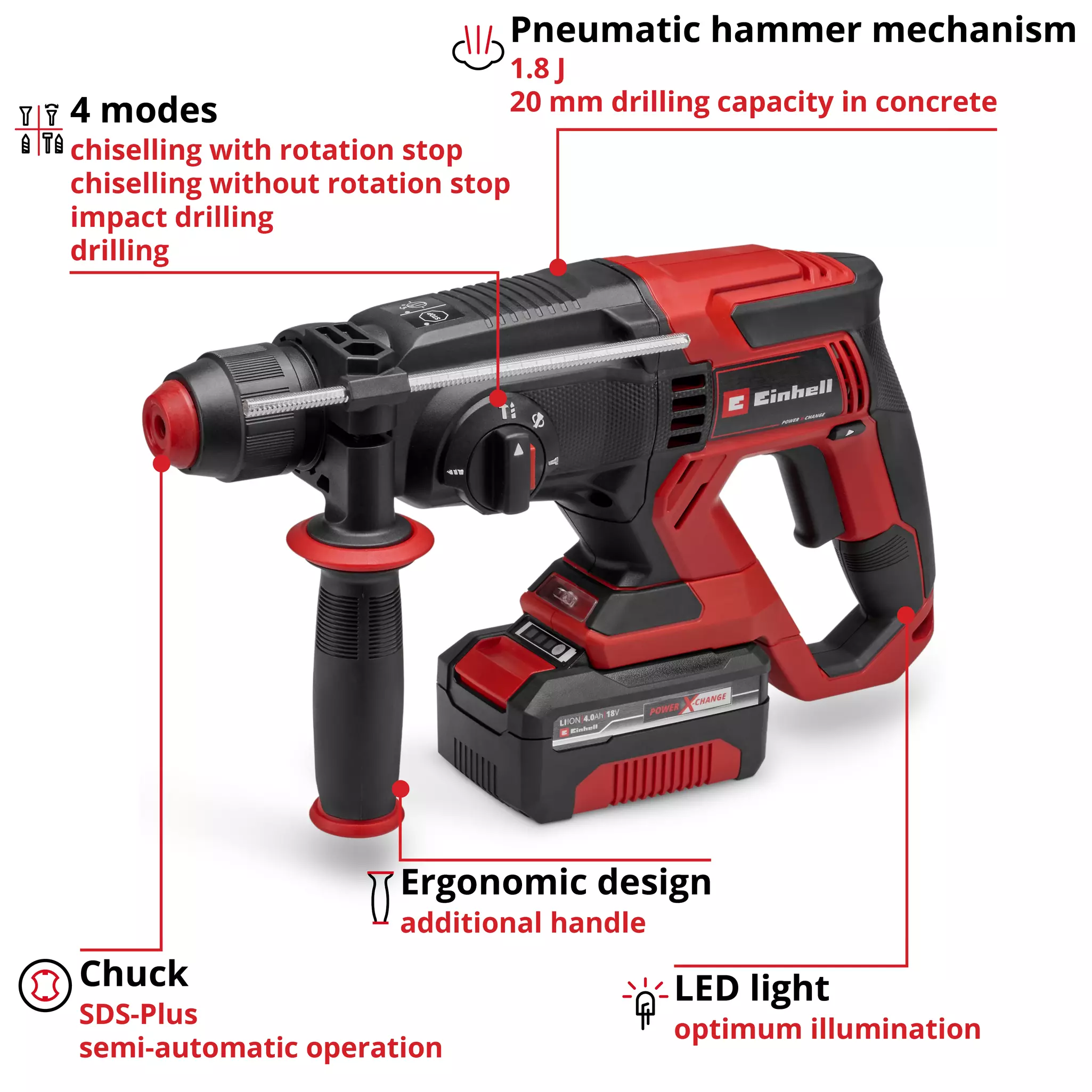 einhell-expert-cordless-rotary-hammer-4514299-key_feature_image-001