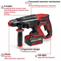 einhell-expert-cordless-rotary-hammer-4514299-key_feature_image-001