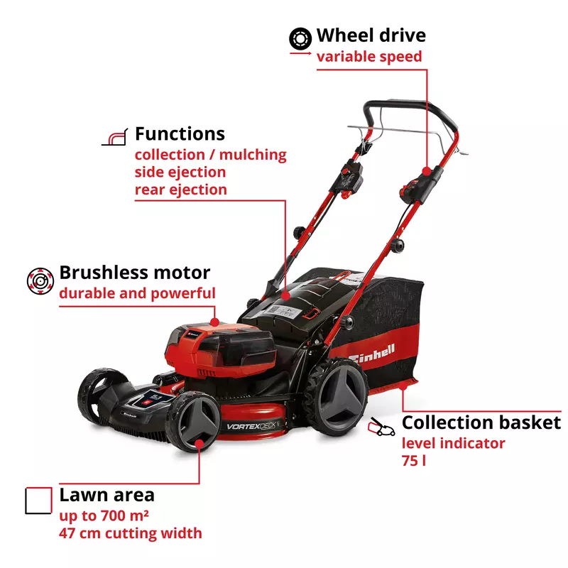 einhell-professional-cordless-lawn-mower-3413200-key_feature_image-001