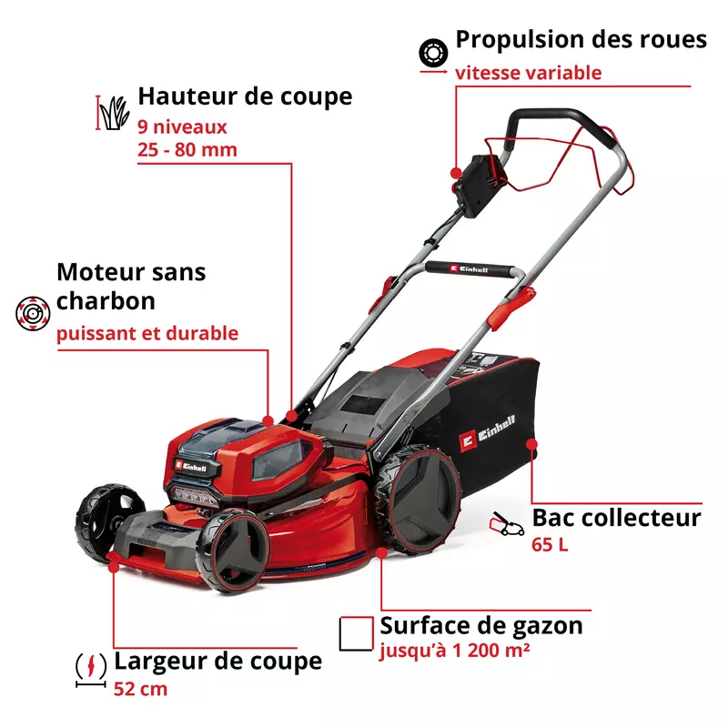 einhell-professional-cordless-lawn-mower-3413320-key_feature_image-001