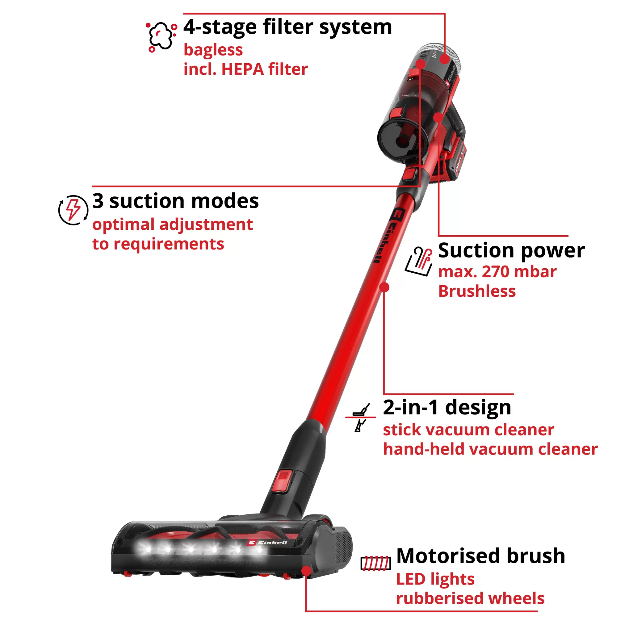 einhell-expert-cordlhandstick-vacuum-cleaner-2347226-key_feature_image-001