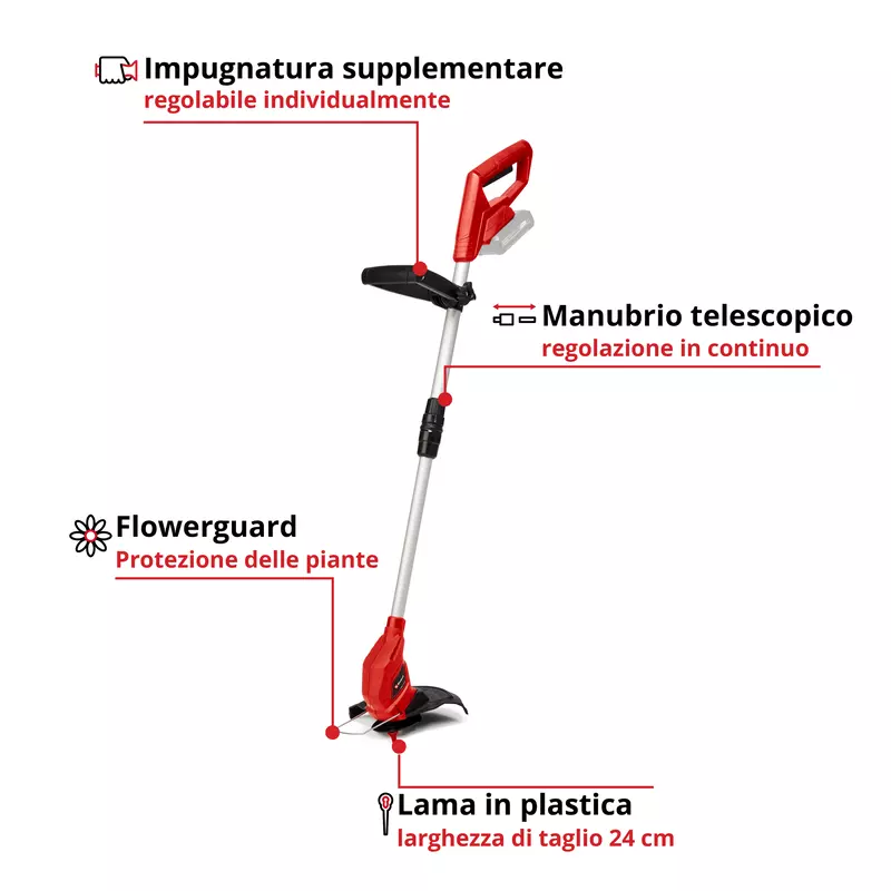 einhell-classic-cordless-lawn-trimmer-3411123-key_feature_image-001