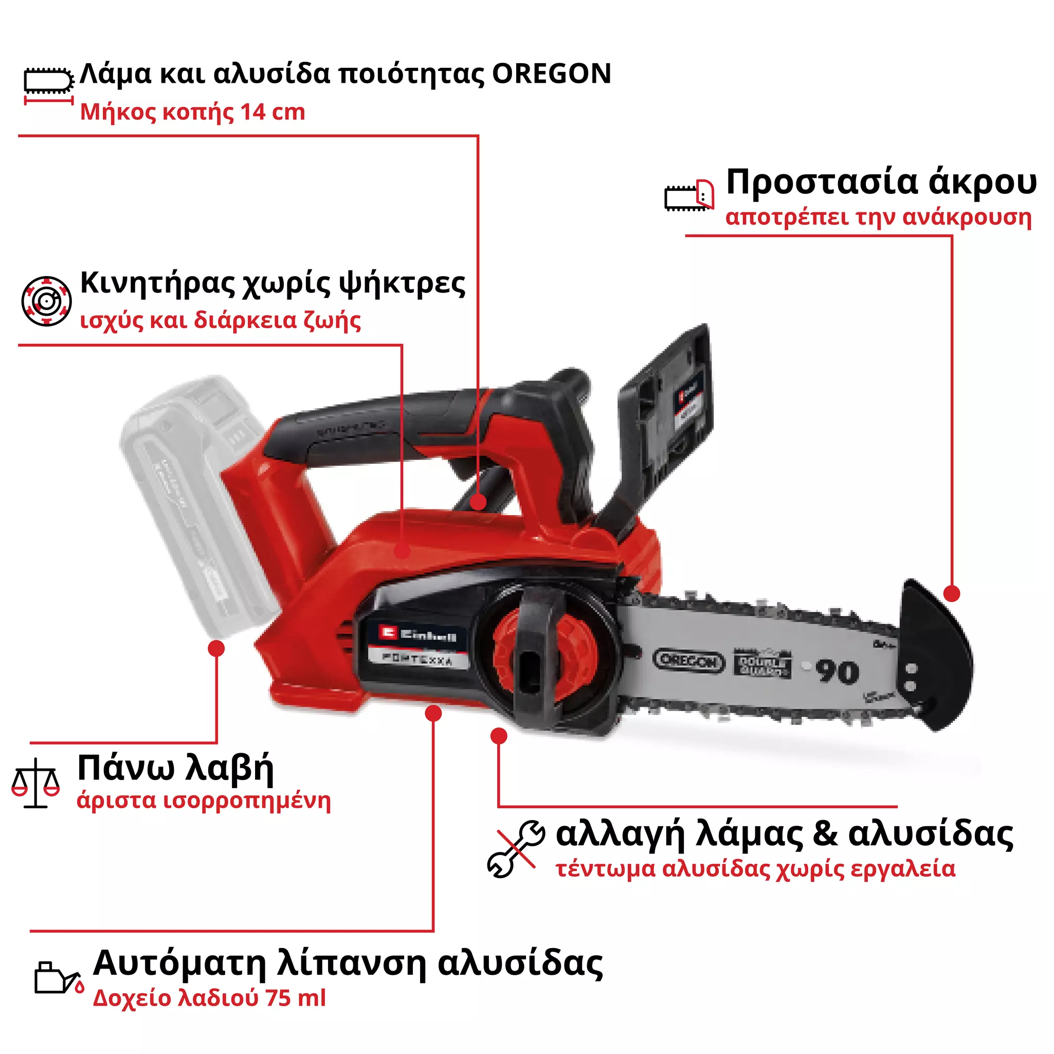 einhell-professional-top-handled-cordless-chain-saw-4600020-key_feature_image-001