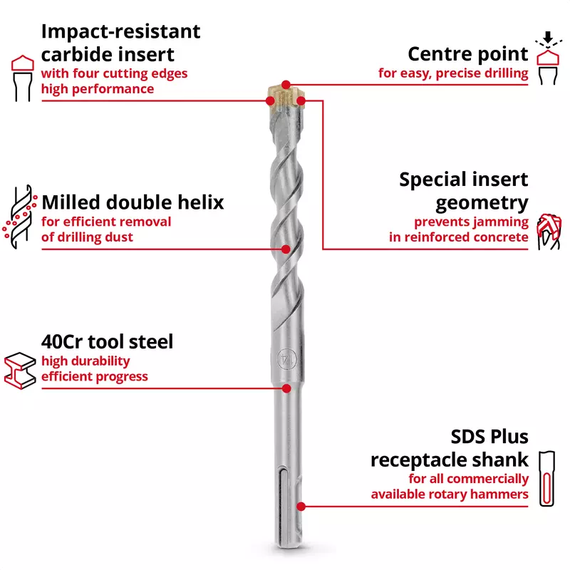 einhell-accessory-kwb-drill-sets-49265510-key_feature_image-001