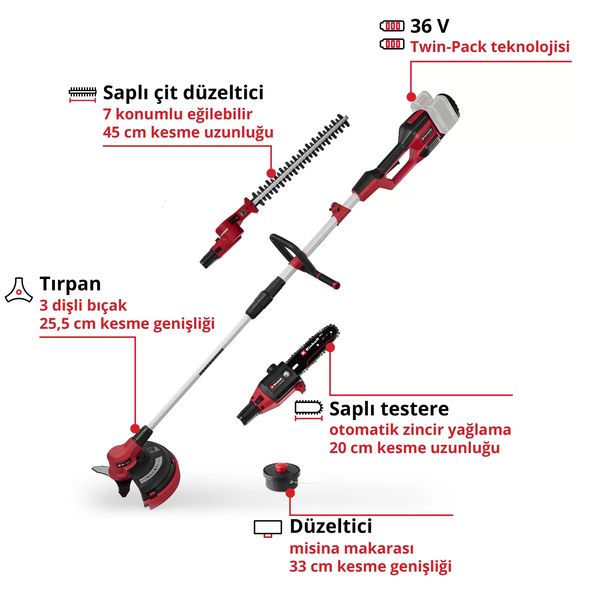 einhell-expert-cordless-multifunctional-tool-3410901-key_feature_image-001