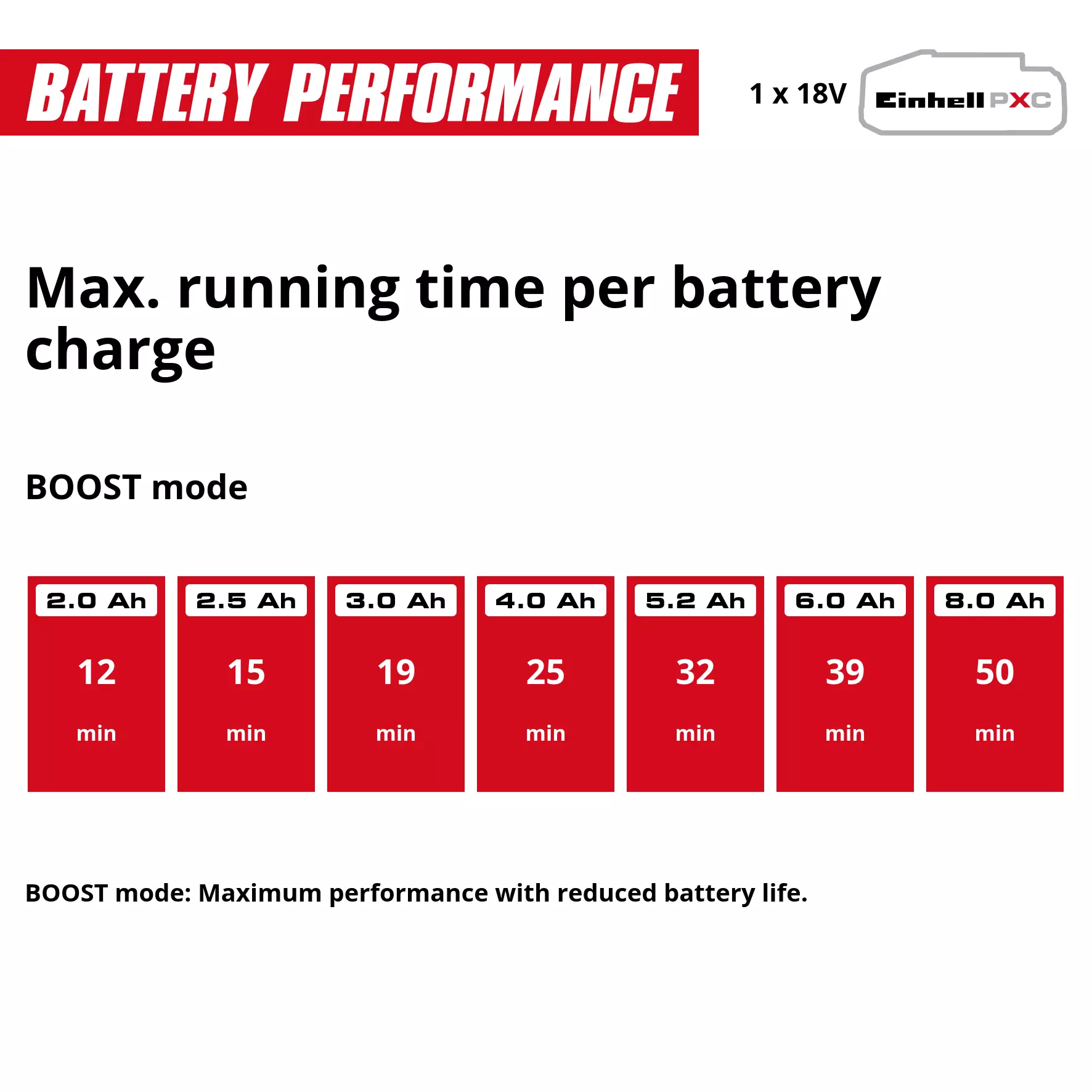 einhell-expert-cordless-vacuum-cleaner-2347190-pxc_matrix-002