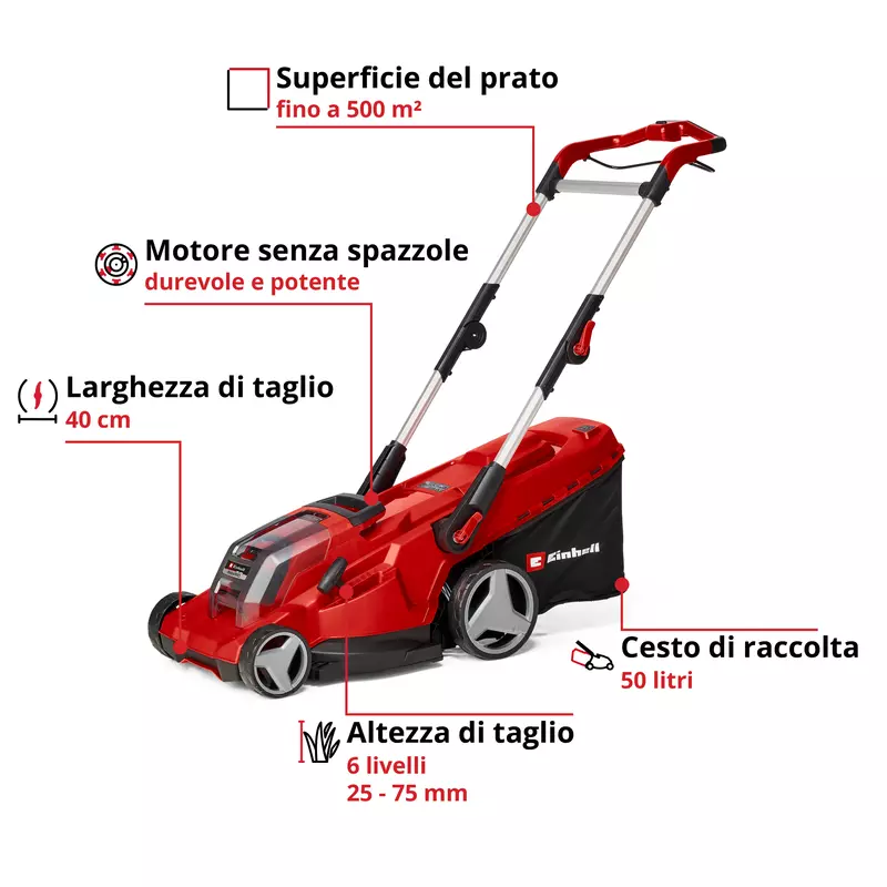 einhell-professional-cordless-lawn-mower-3413278-key_feature_image-001