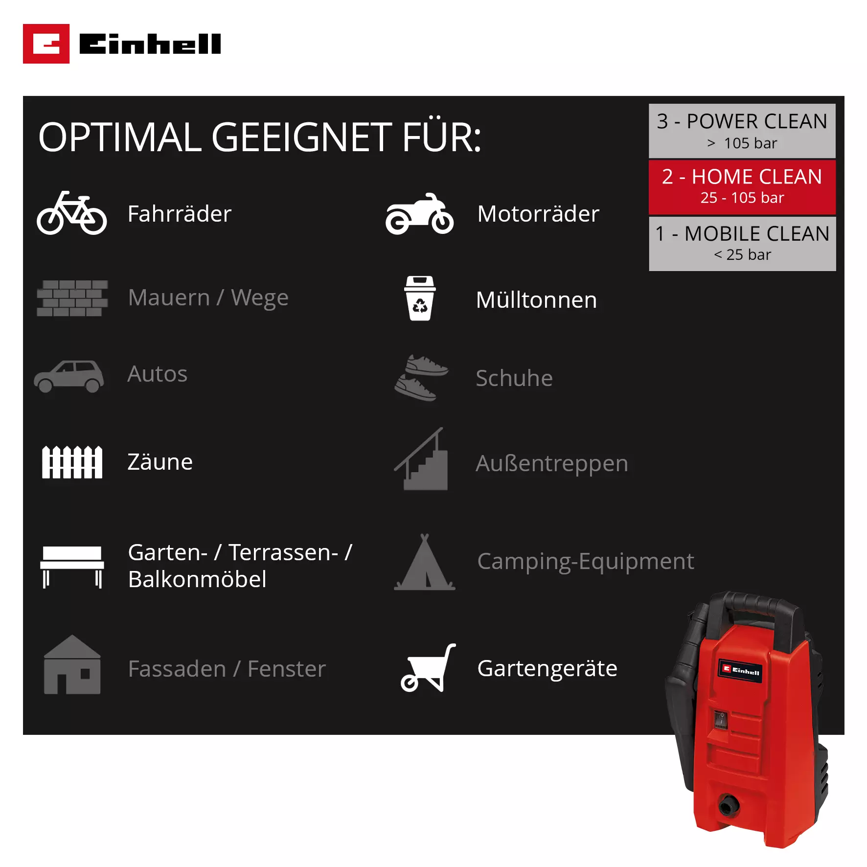 einhell-classic-high-pressure-cleaner-4140740-additional_image-001