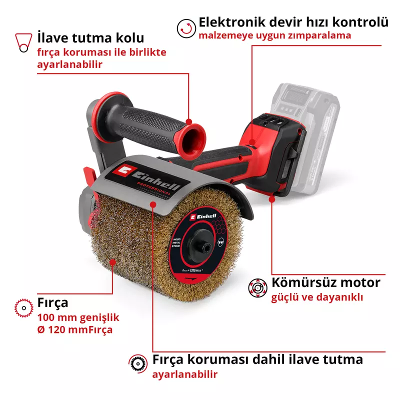 einhell-professional-cordless-sanding-roller-4468000-key_feature_image-001