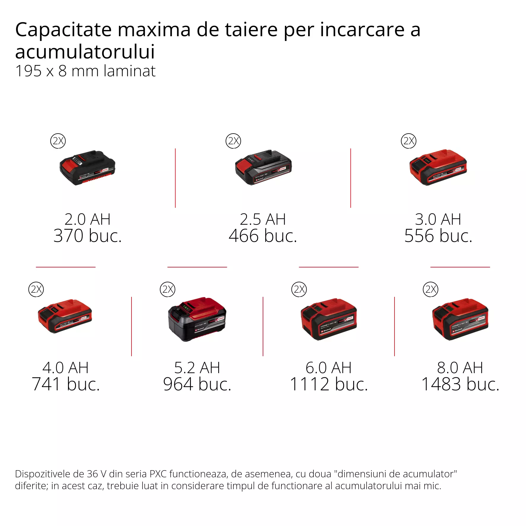 einhell-expert-cordless-sliding-mitre-saw-4300882-pxc_matrix-002