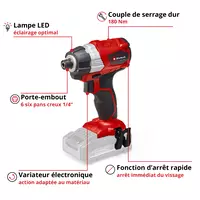 einhell-professional-cordless-impact-driver-4510030-key_feature_image-001