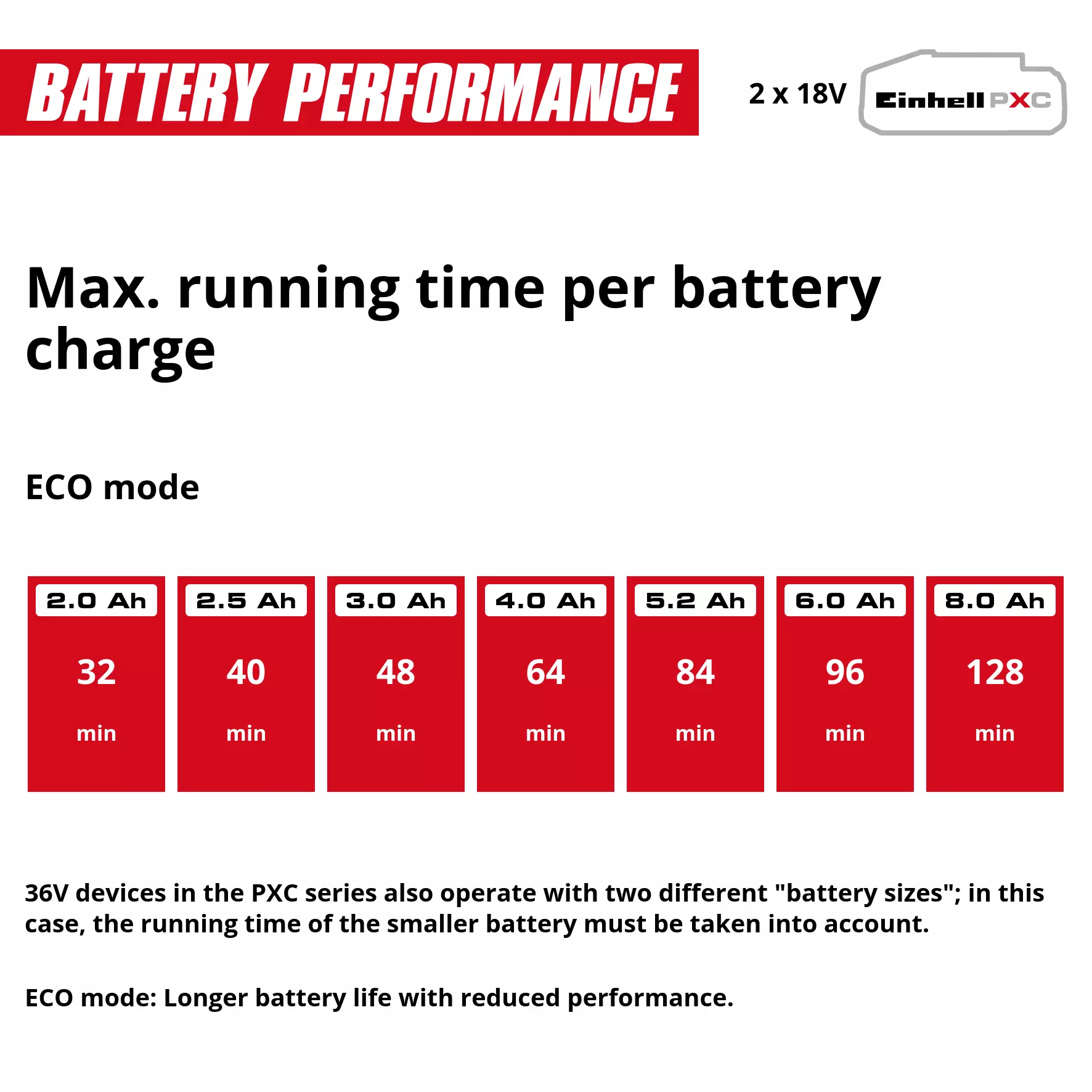 einhell-expert-cordless-garden-pump-4180410-pxc_matrix-001