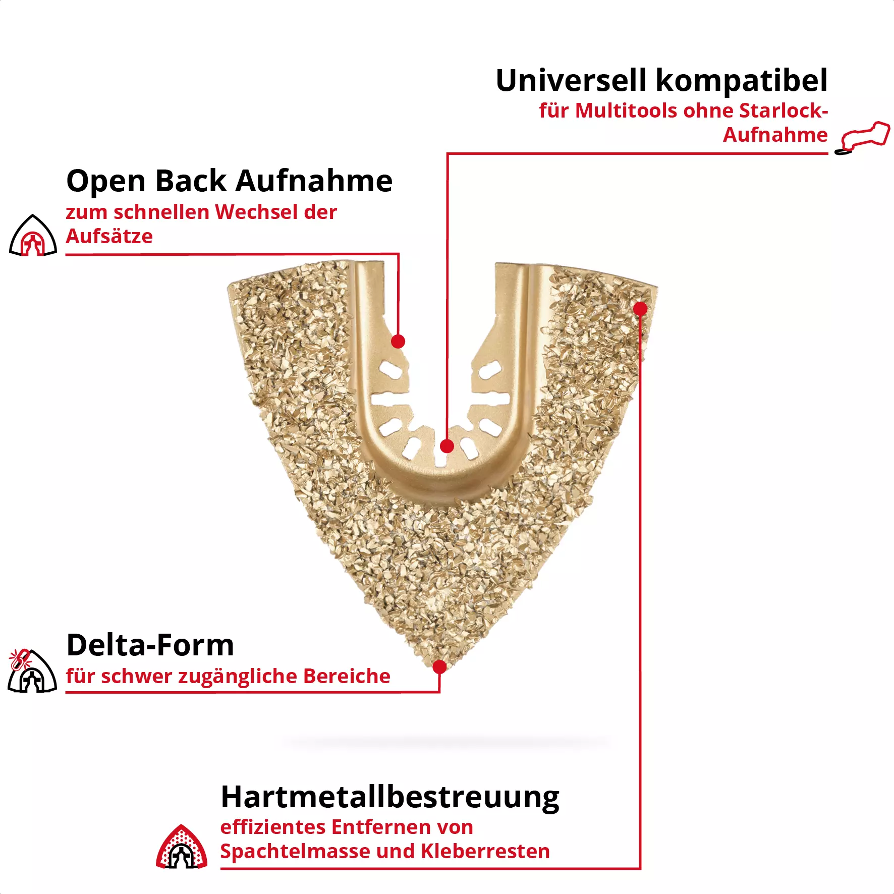 einhell-accessory-kwb-mt-plunge-cut-saw-blades-49708070-key_feature_image-001