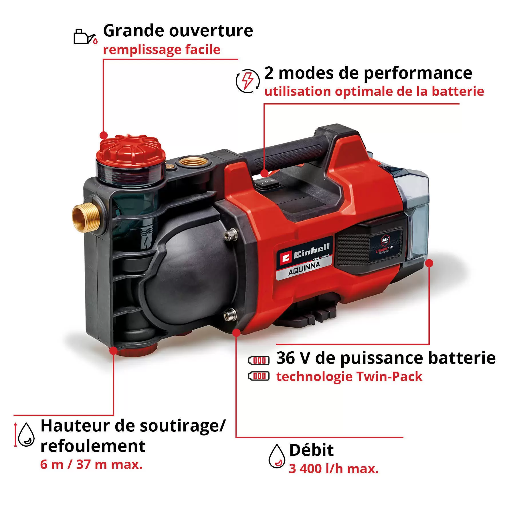 einhell-expert-cordless-garden-pump-4180450-key_feature_image-001