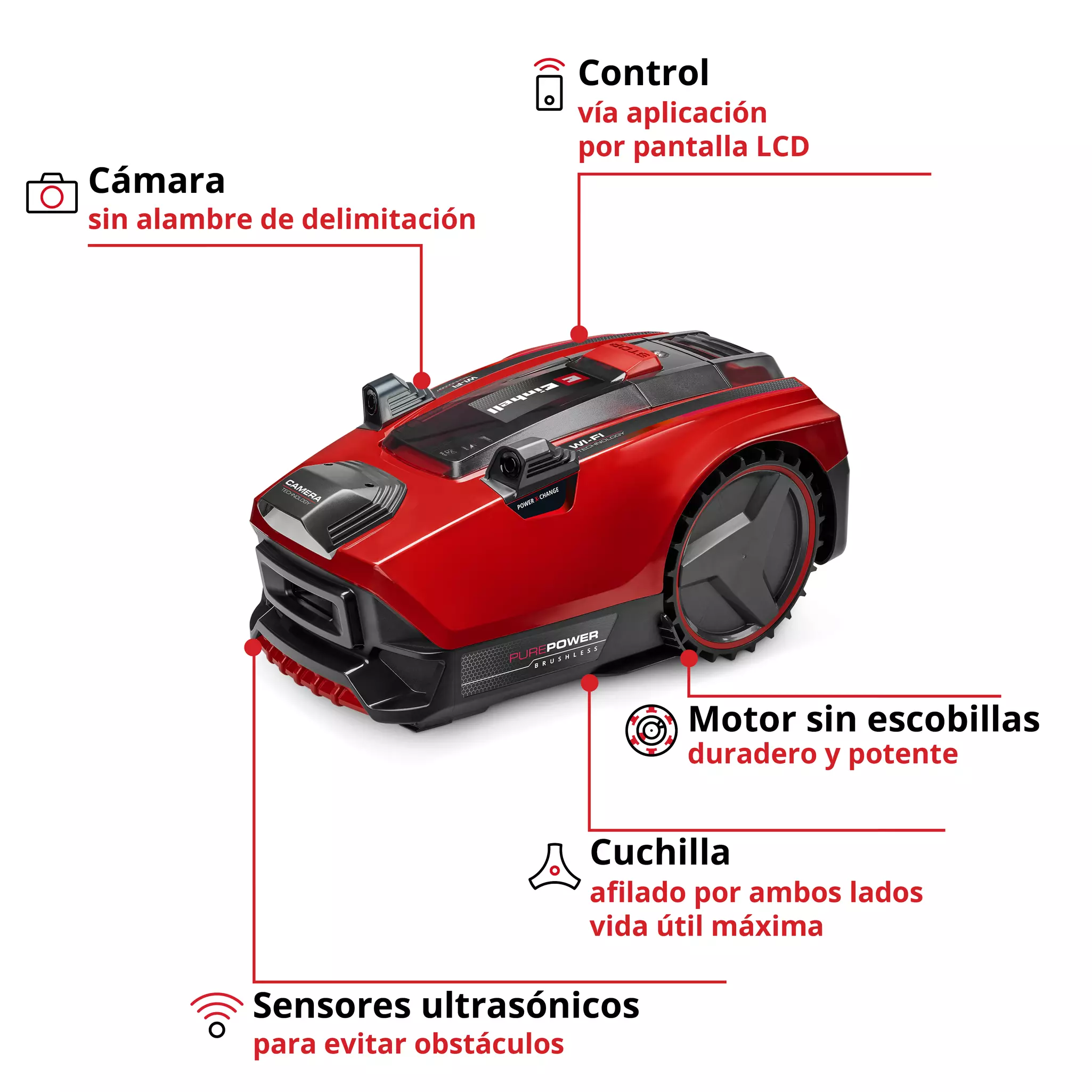 einhell-expert-robot-lawn-mower-3413975-key_feature_image-001