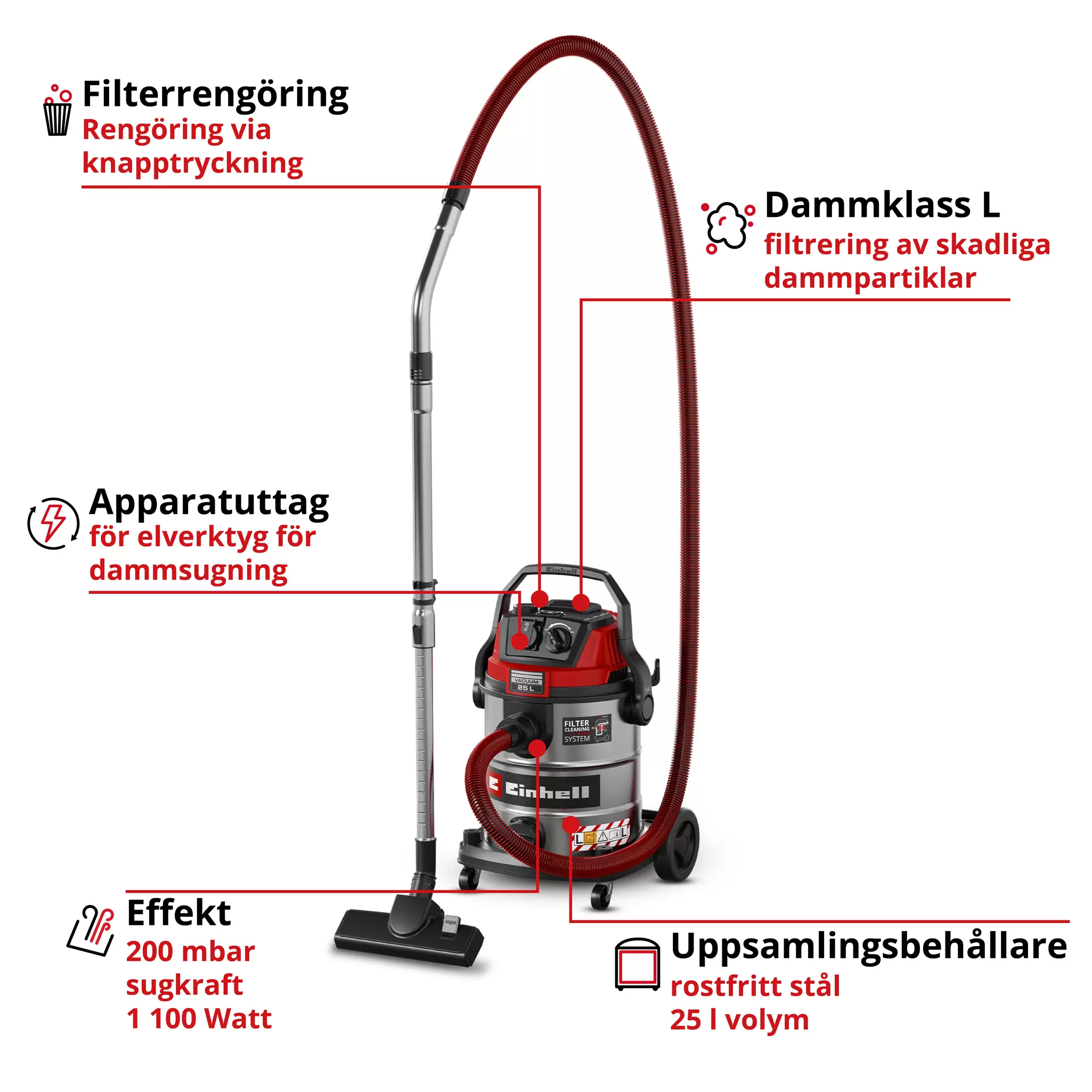 einhell-expert-wet-dry-vacuum-cleaner-elect-2347435-key_feature_image-001
