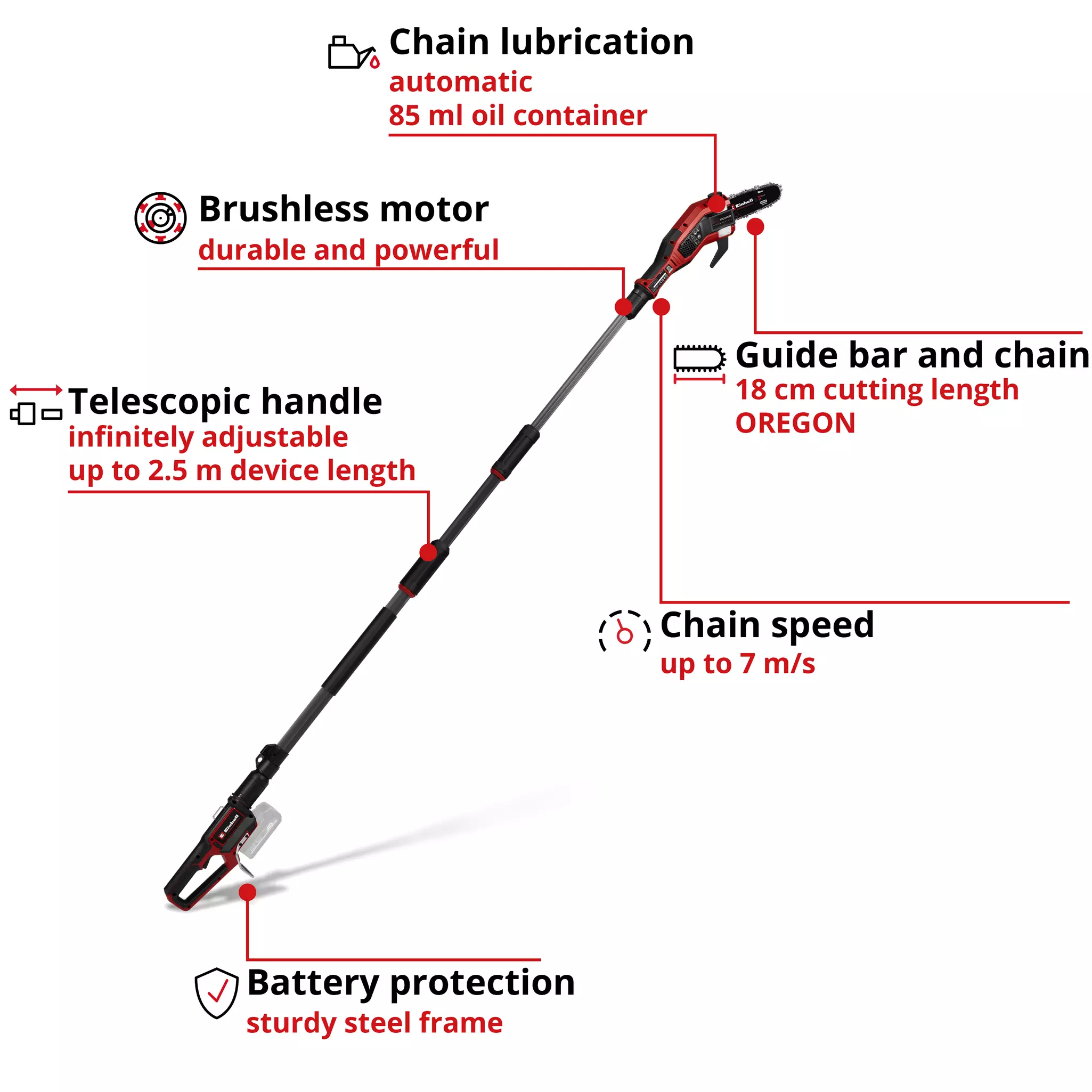einhell-professional-cl-pole-mounted-powered-pruner-3410971-key_feature_image-001