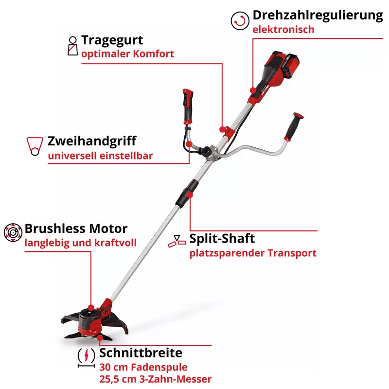 einhell-expert-cordless-scythe-3411323-key_feature_image-001