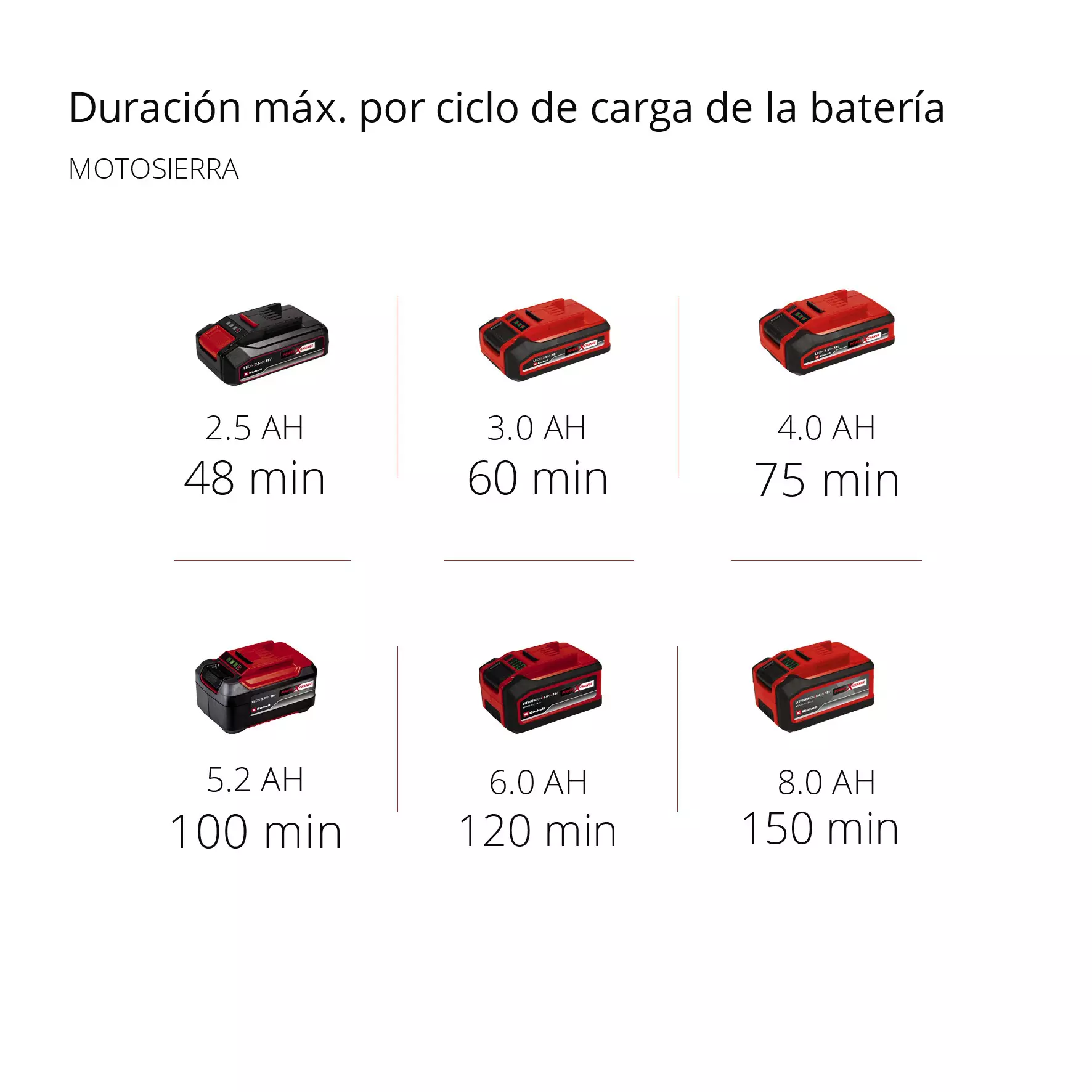 einhell-expert-cordless-multifunctional-tool-3410800-pxc_matrix-002