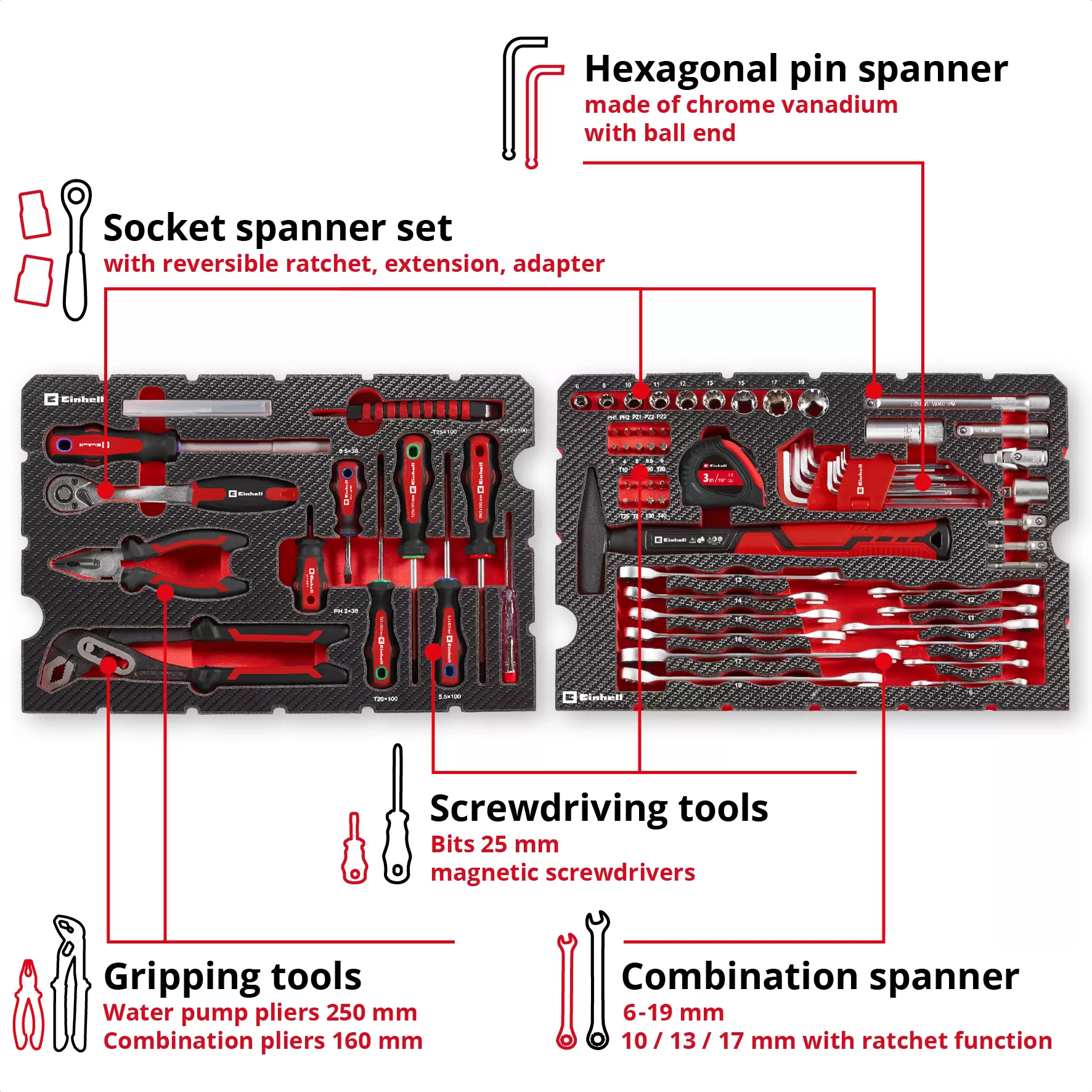 einhell-handtools-tool-case-sets-49370570-key_feature_image-002