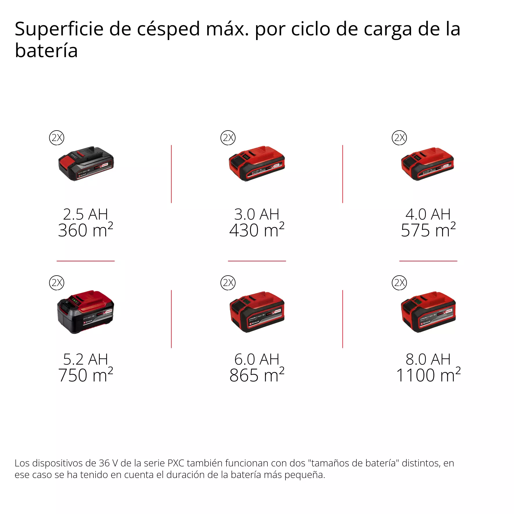 einhell-classic-cordless-lawn-mower-3413390-pxc_matrix-001