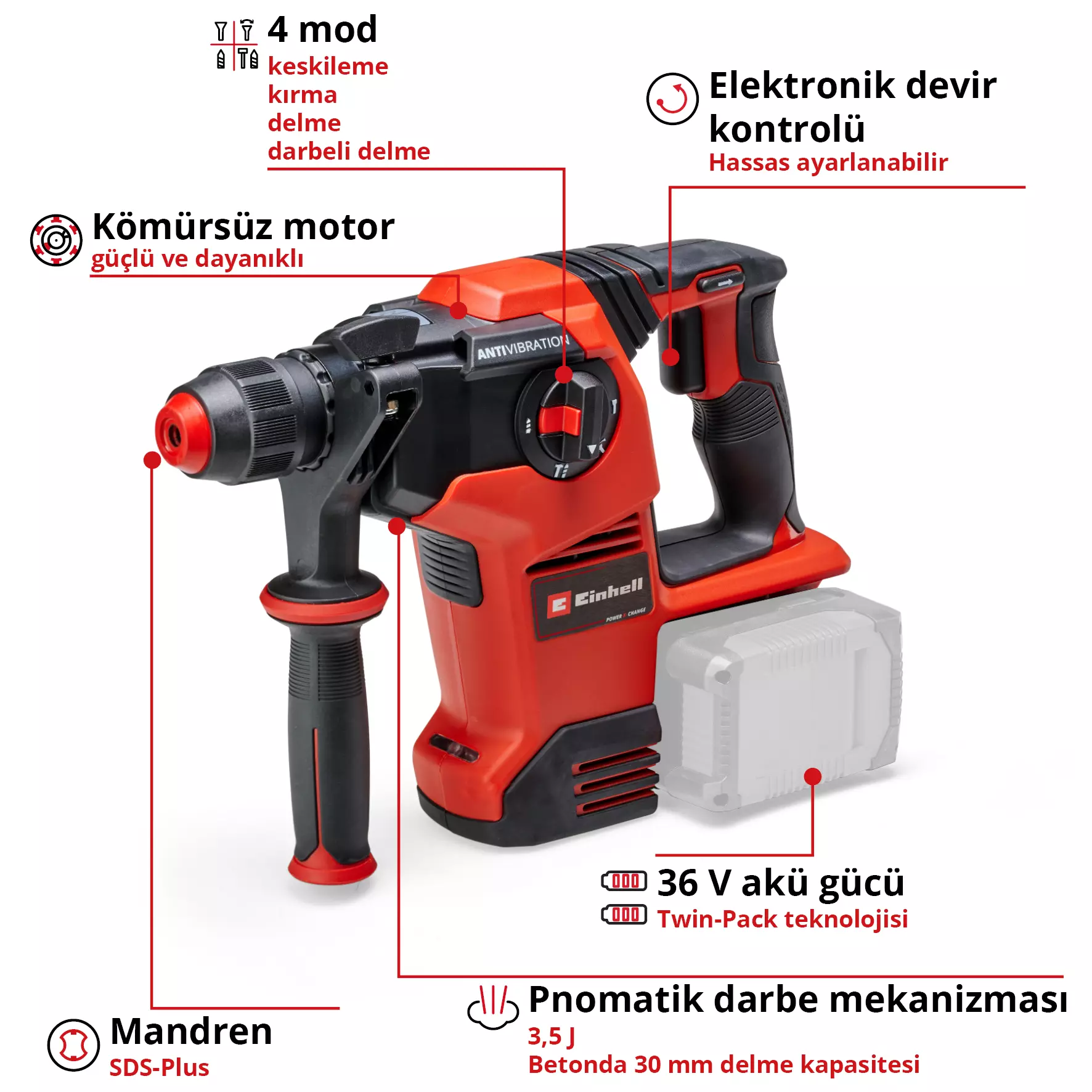 einhell-professional-cordless-rotary-hammer-4513983-key_feature_image-001