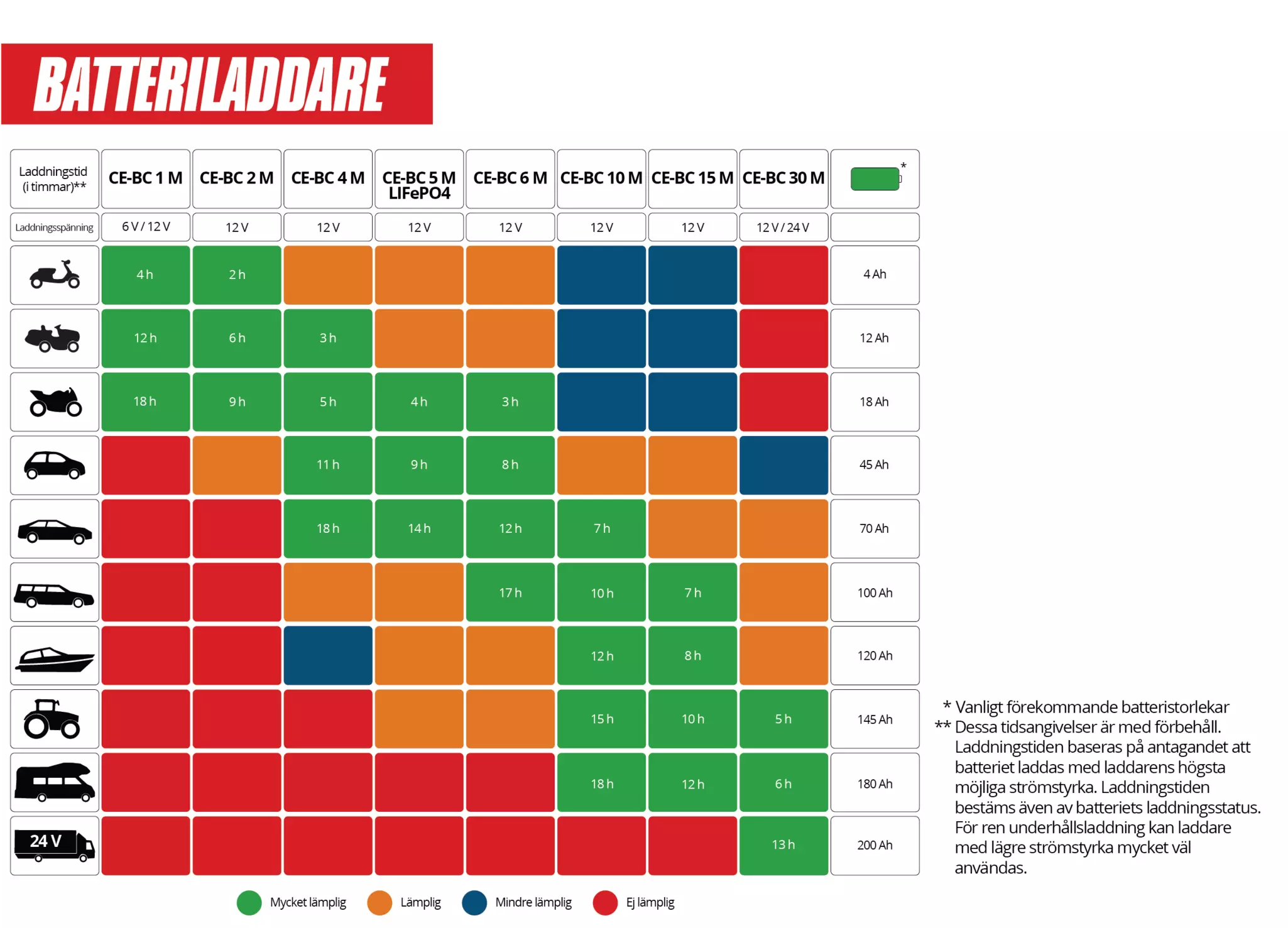 einhell-car-expert-battery-charger-1002215-additional_image-001