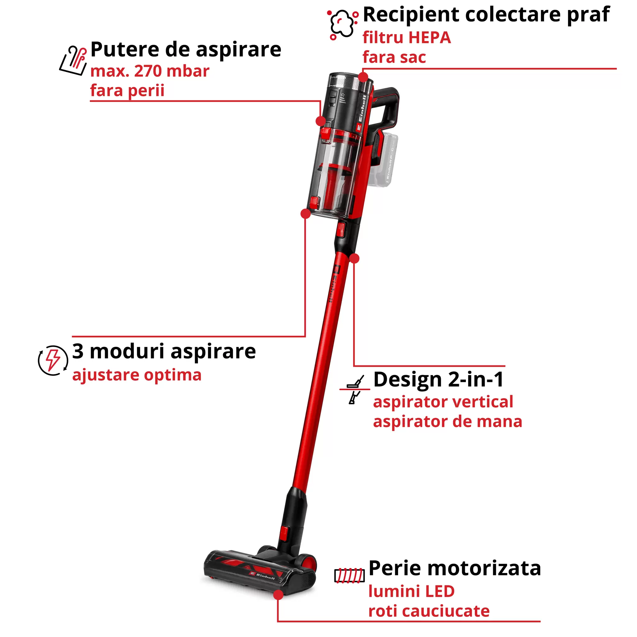 einhell-expert-cordlhandstick-vacuum-cleaner-2347225-key_feature_image-001
