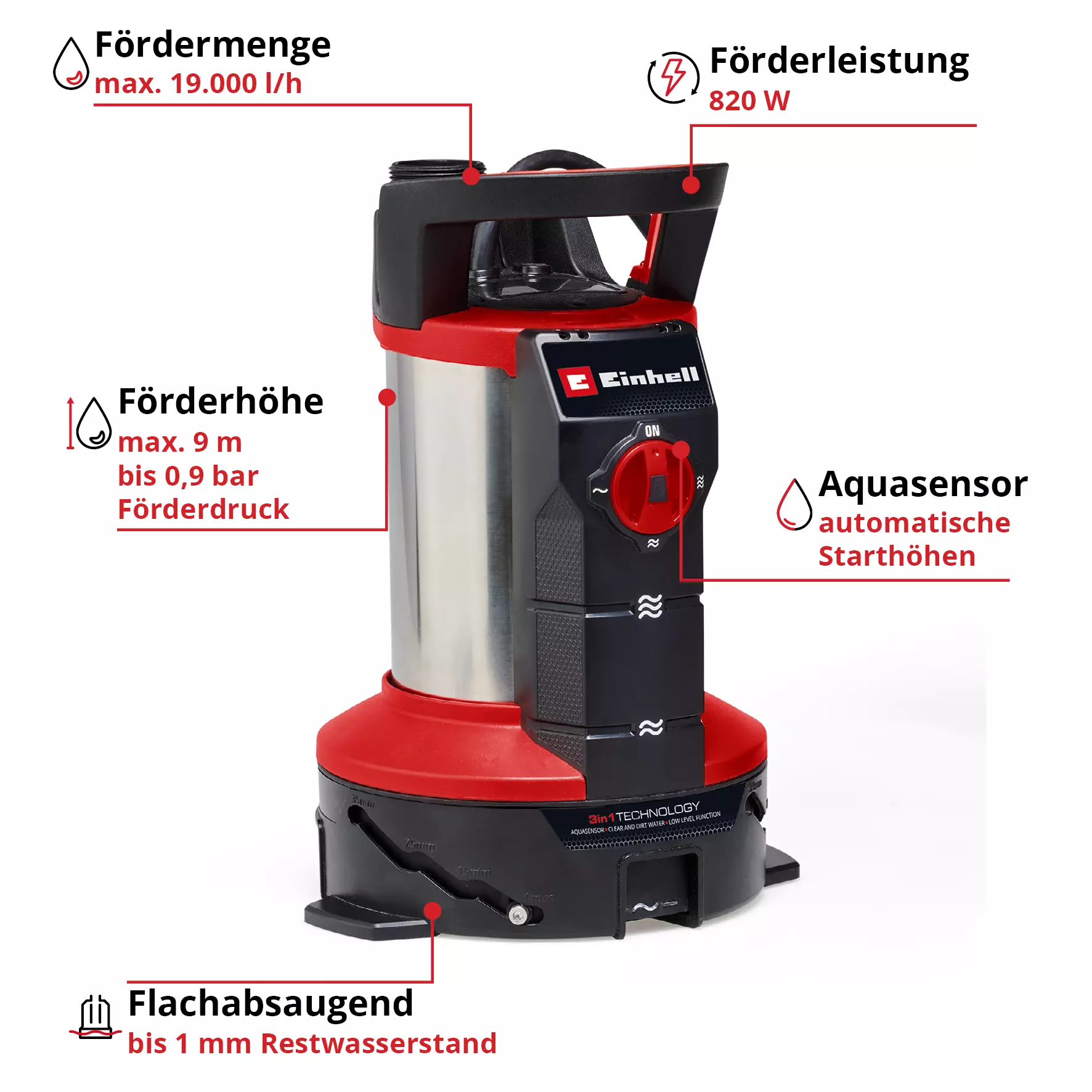 einhell-expert-dirt-water-pump-4171467-key_feature_image-001