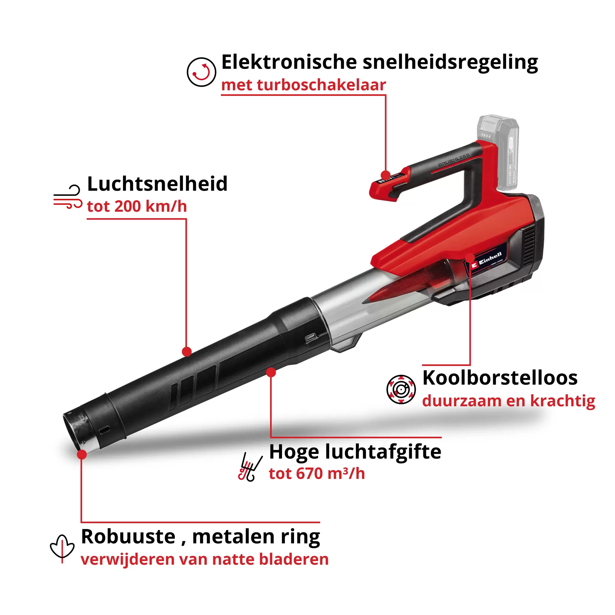 einhell-professional-cordless-leaf-blower-3433555-key_feature_image-001