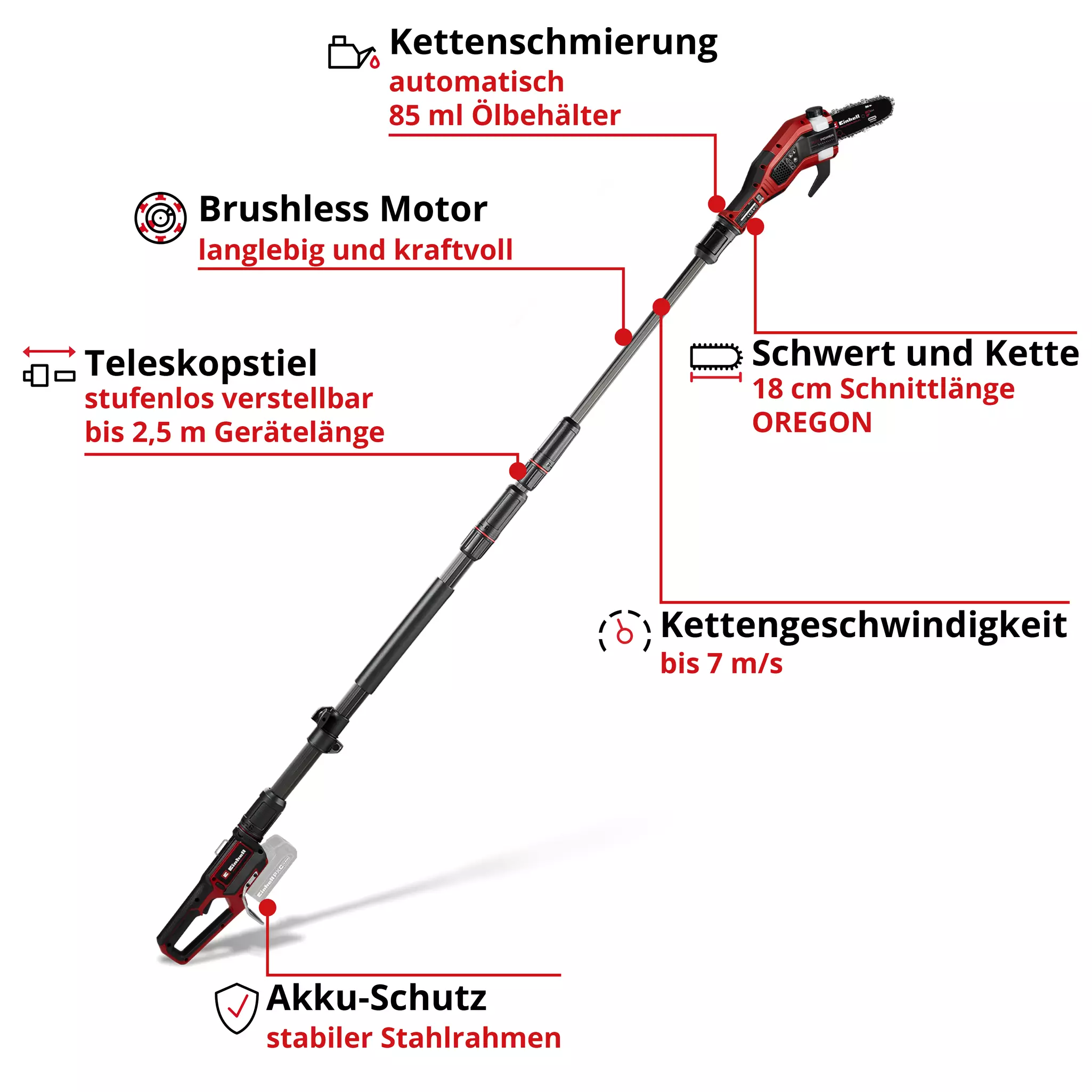 einhell-professional-cordless-pole-mounted-powered-pruner-3410971-key_feature_image-001
