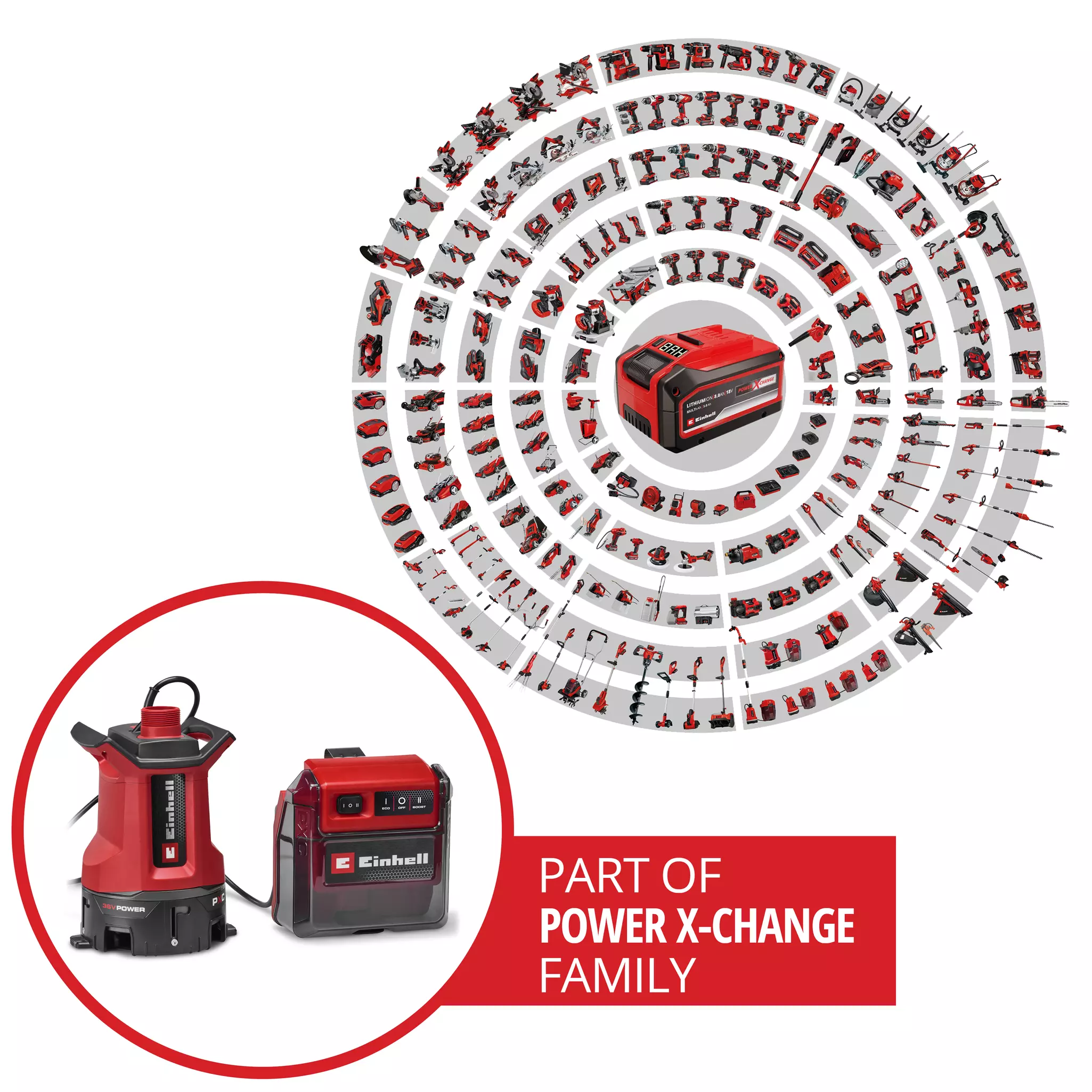 einhell-expert-cordless-dirt-water-pump-4181610-pxc_circle-001